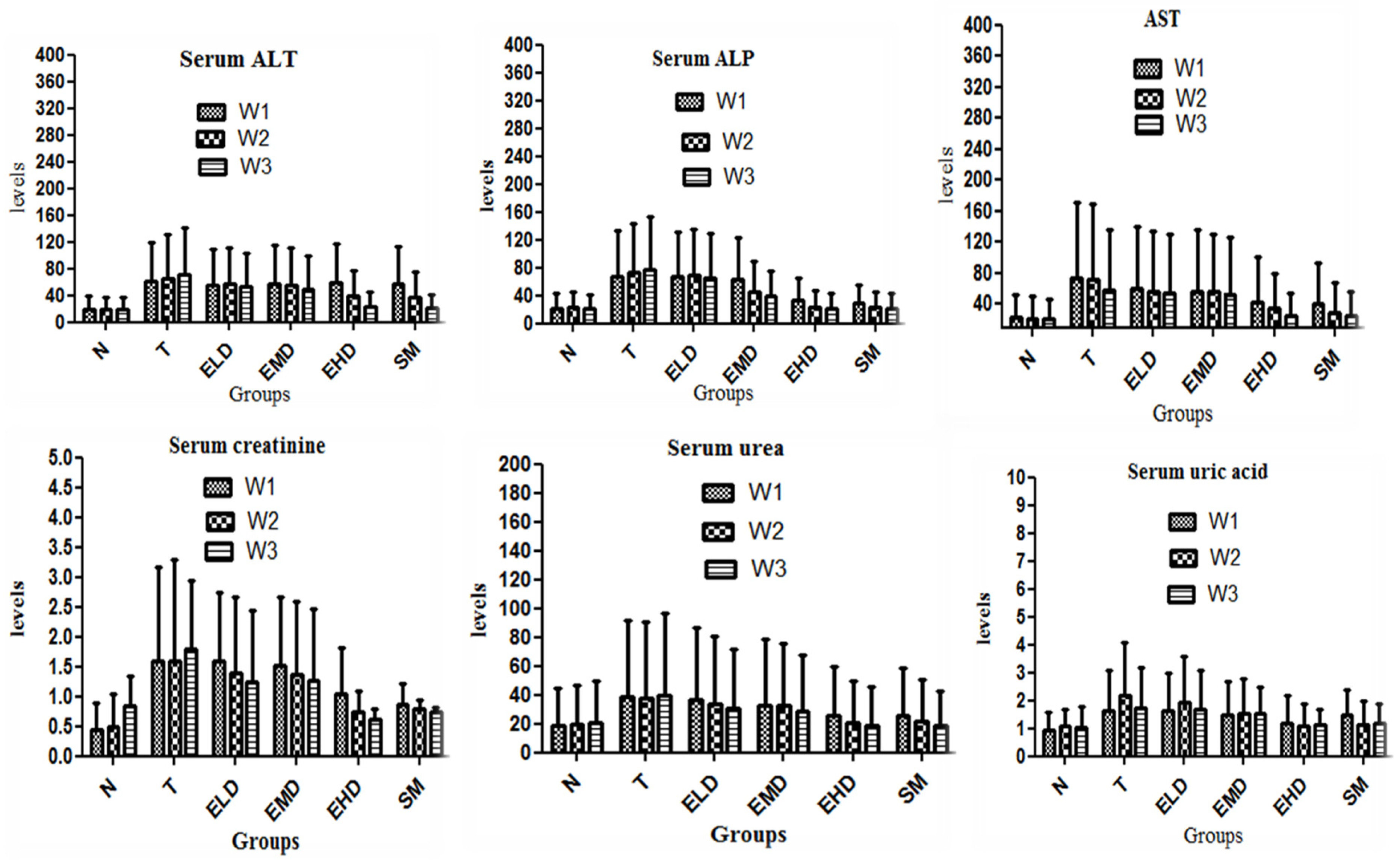 Separations 10 00182 g003