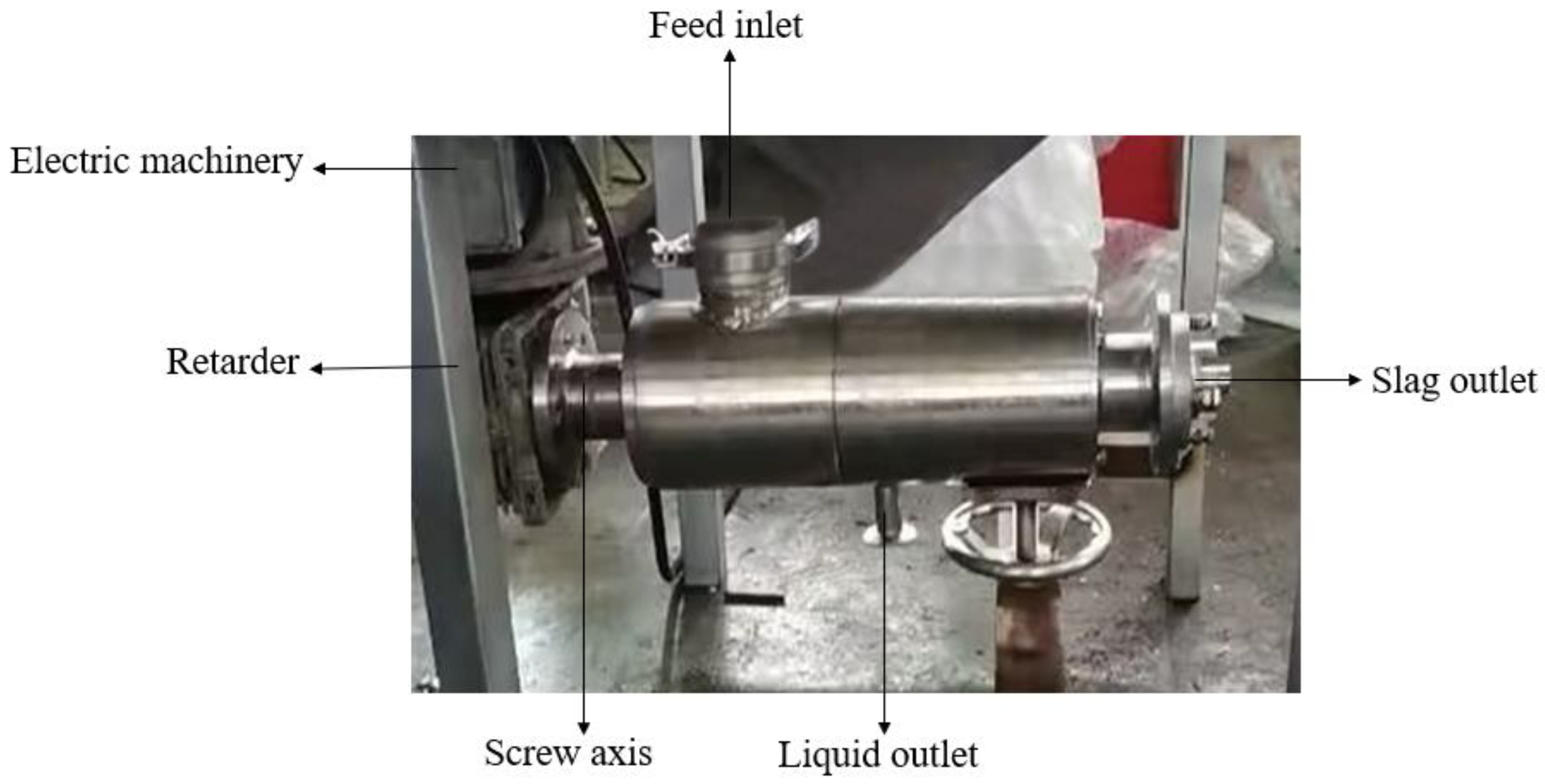 Separations 10 00245 g003 Separations 10 00245 g003