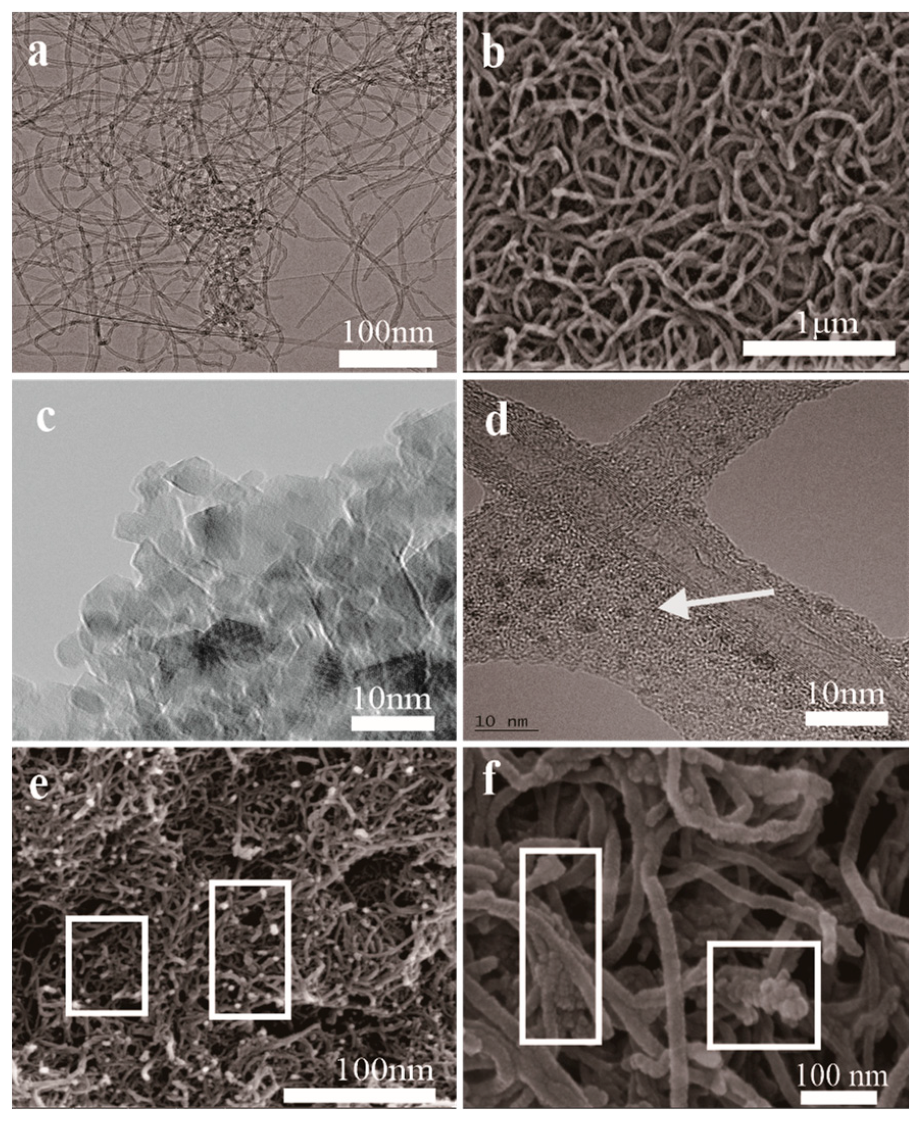 Separations 10 00249 g001