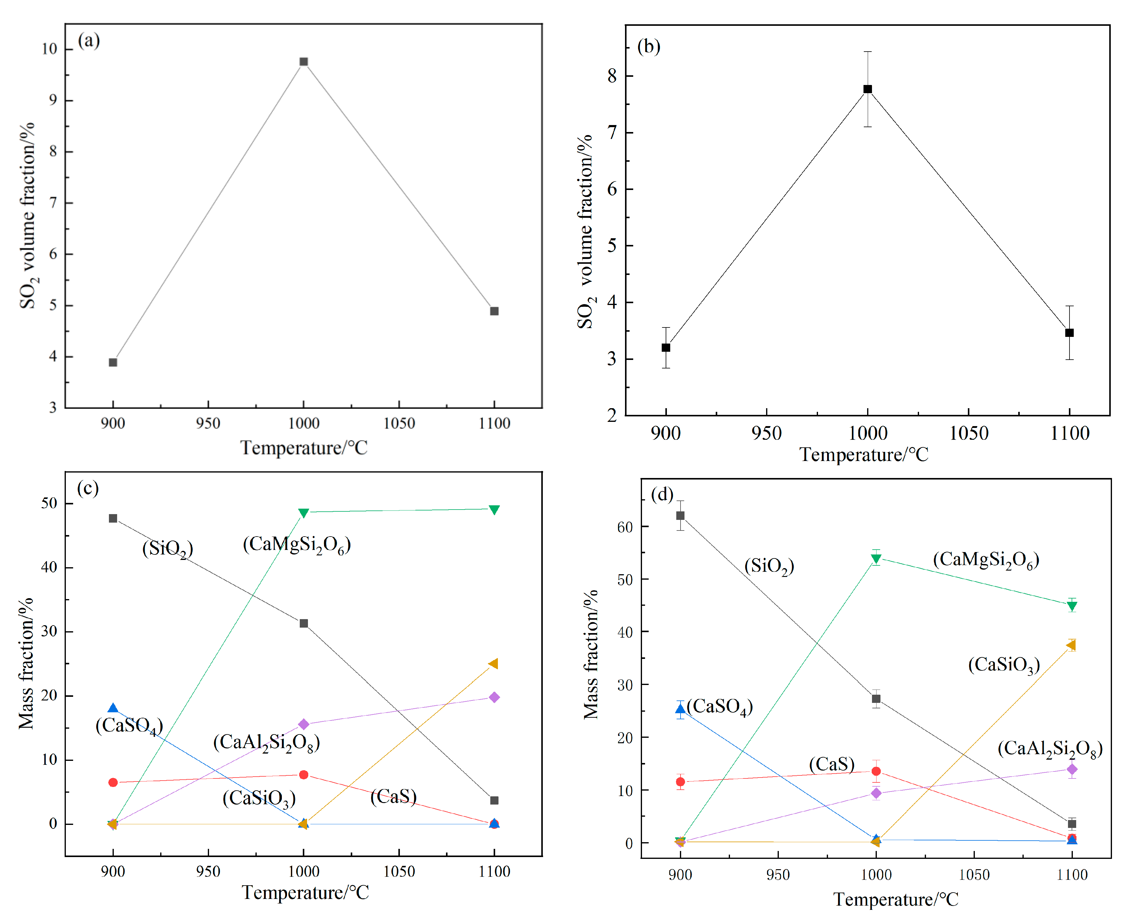 Separations 10 00288 g008