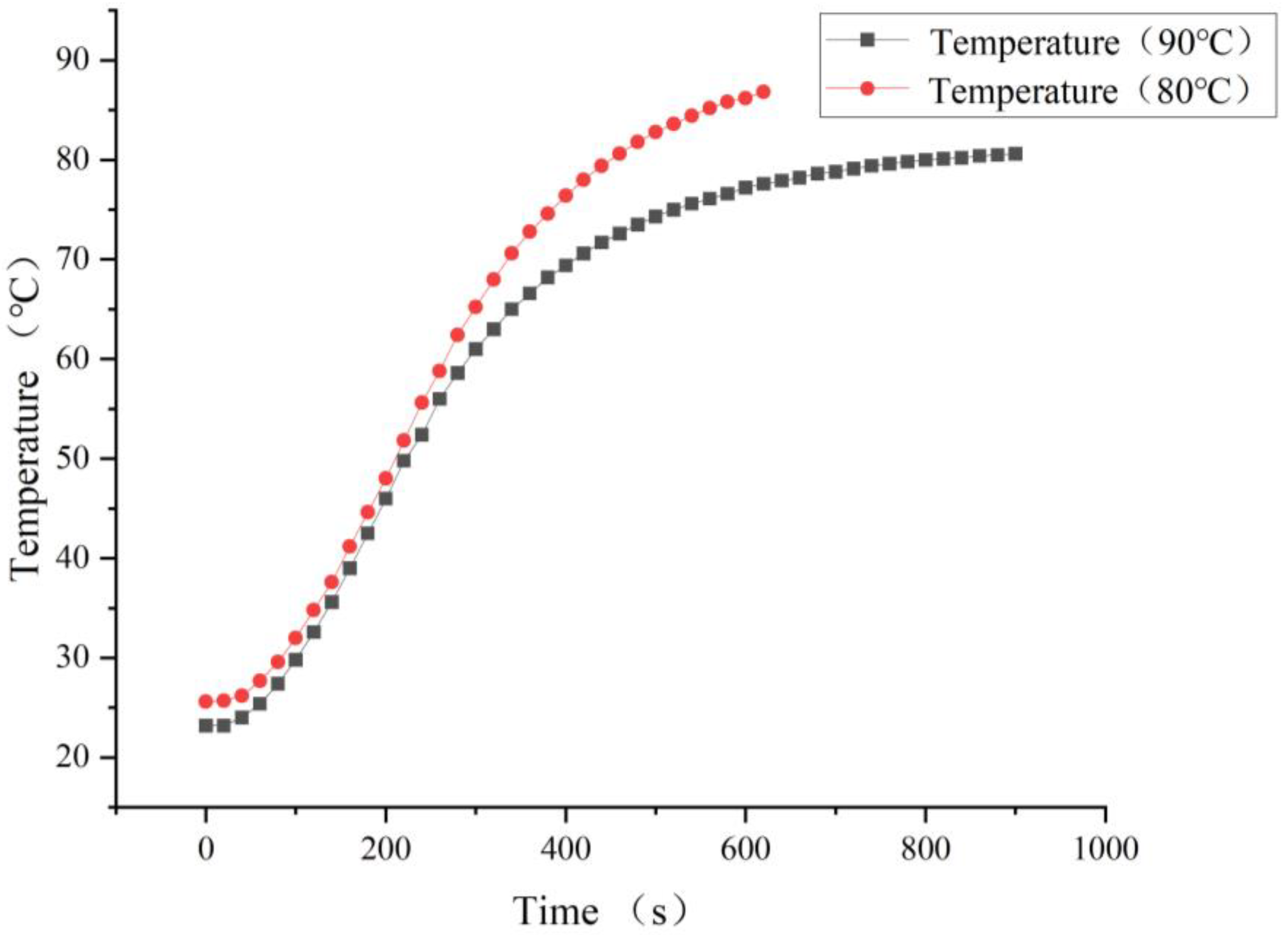 Separations 10 00294 g006 Separations 10 00294 g006