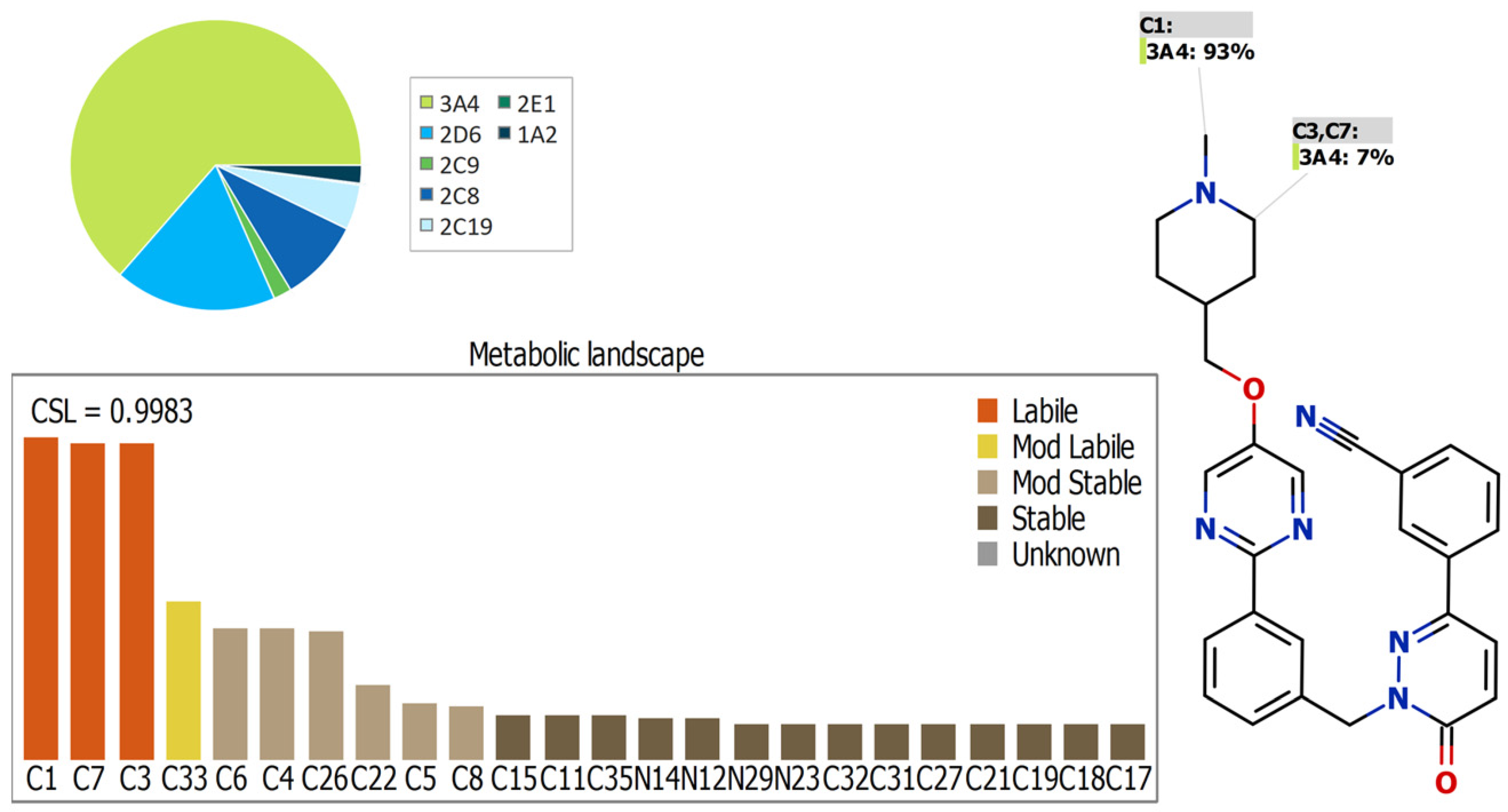 Separations 10 00330 g003 Separations 10 00330 g003