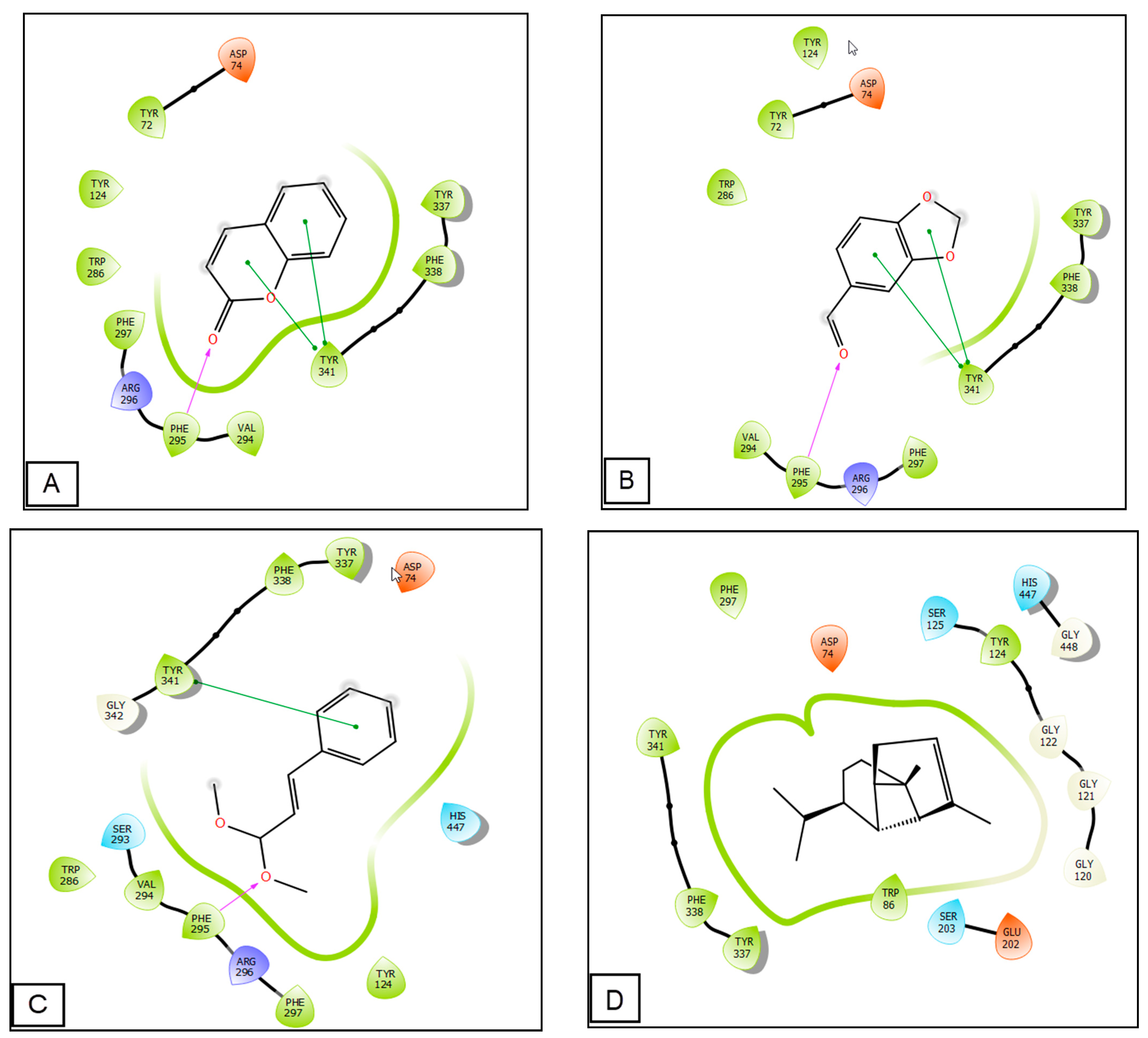 Separations 10 00348 g004 Separations 10 00348 g004