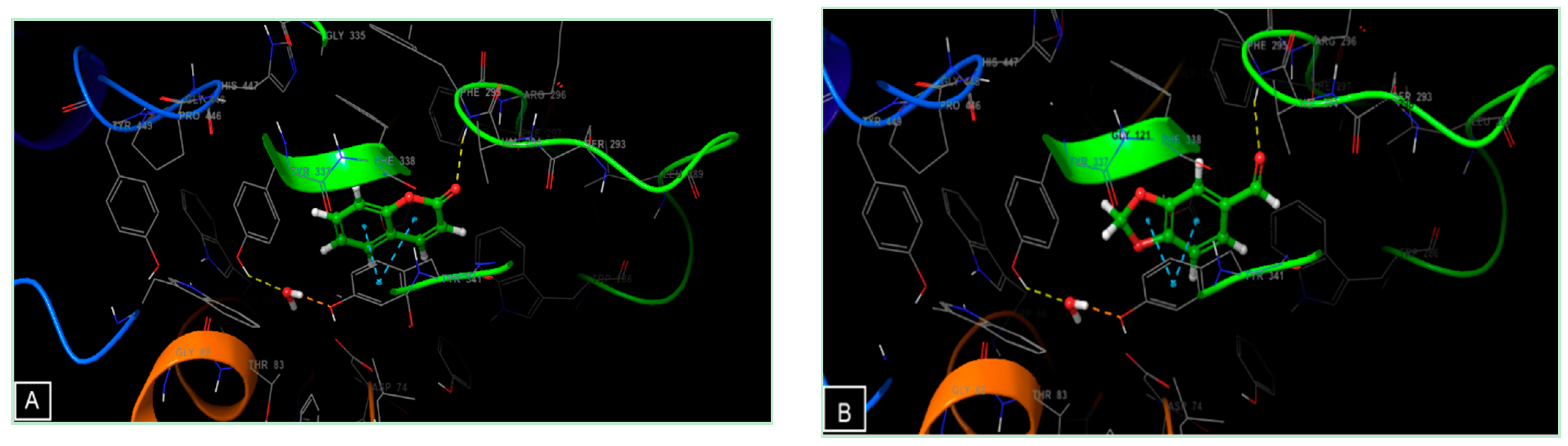 Separations 10 00348 g005a Separations 10 00348 g005a