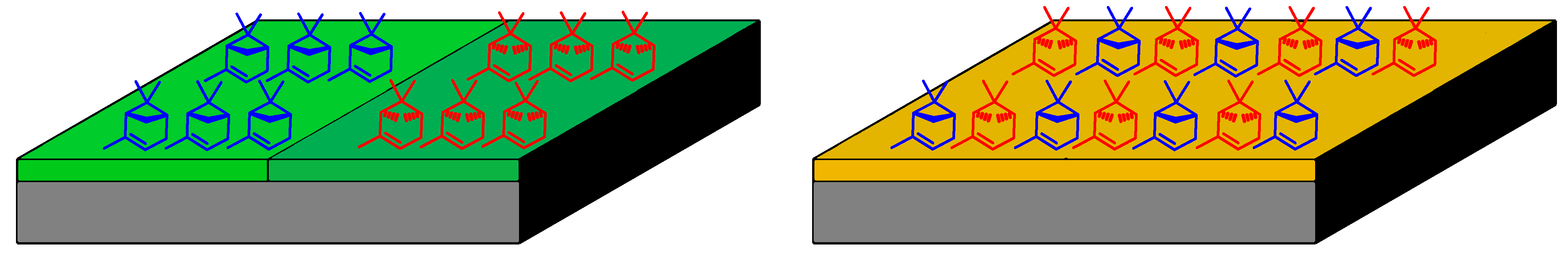 Separations 10 00382 g002 Separations 10 00382 g002