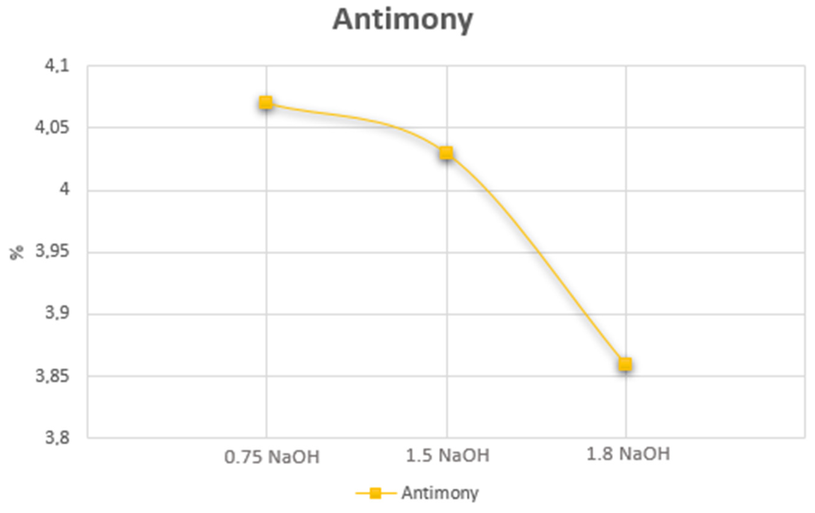 Separations 10 00384 g007