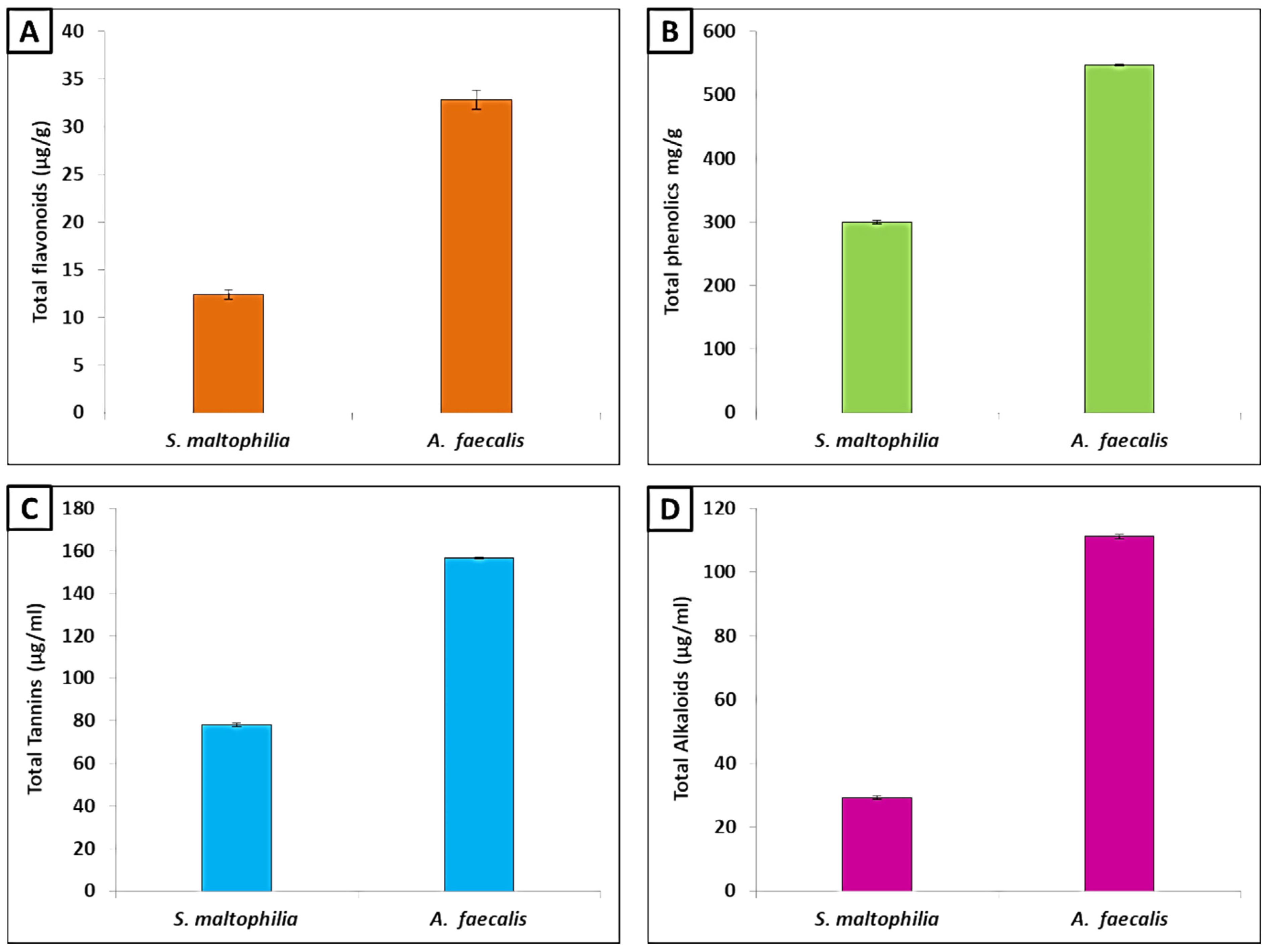 Separations 10 00395 g002 Separations 10 00395 g002