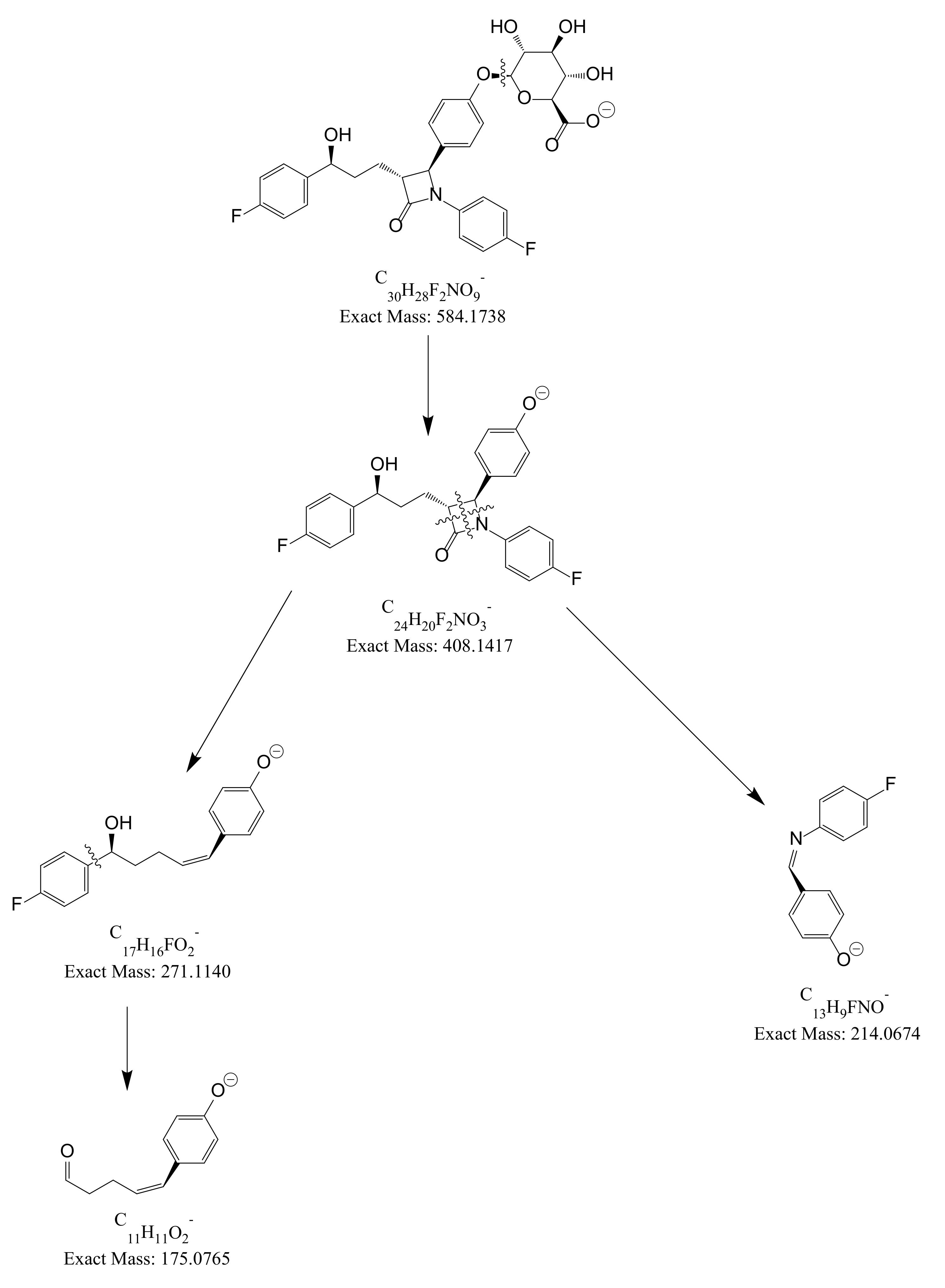 Separations 10 00409 g002 Separations 10 00409 g002