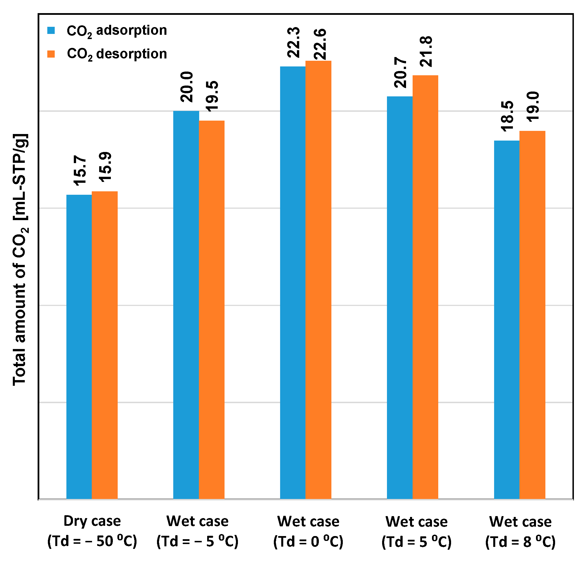 Separations 10 00415 g004 Separations 10 00415 g004