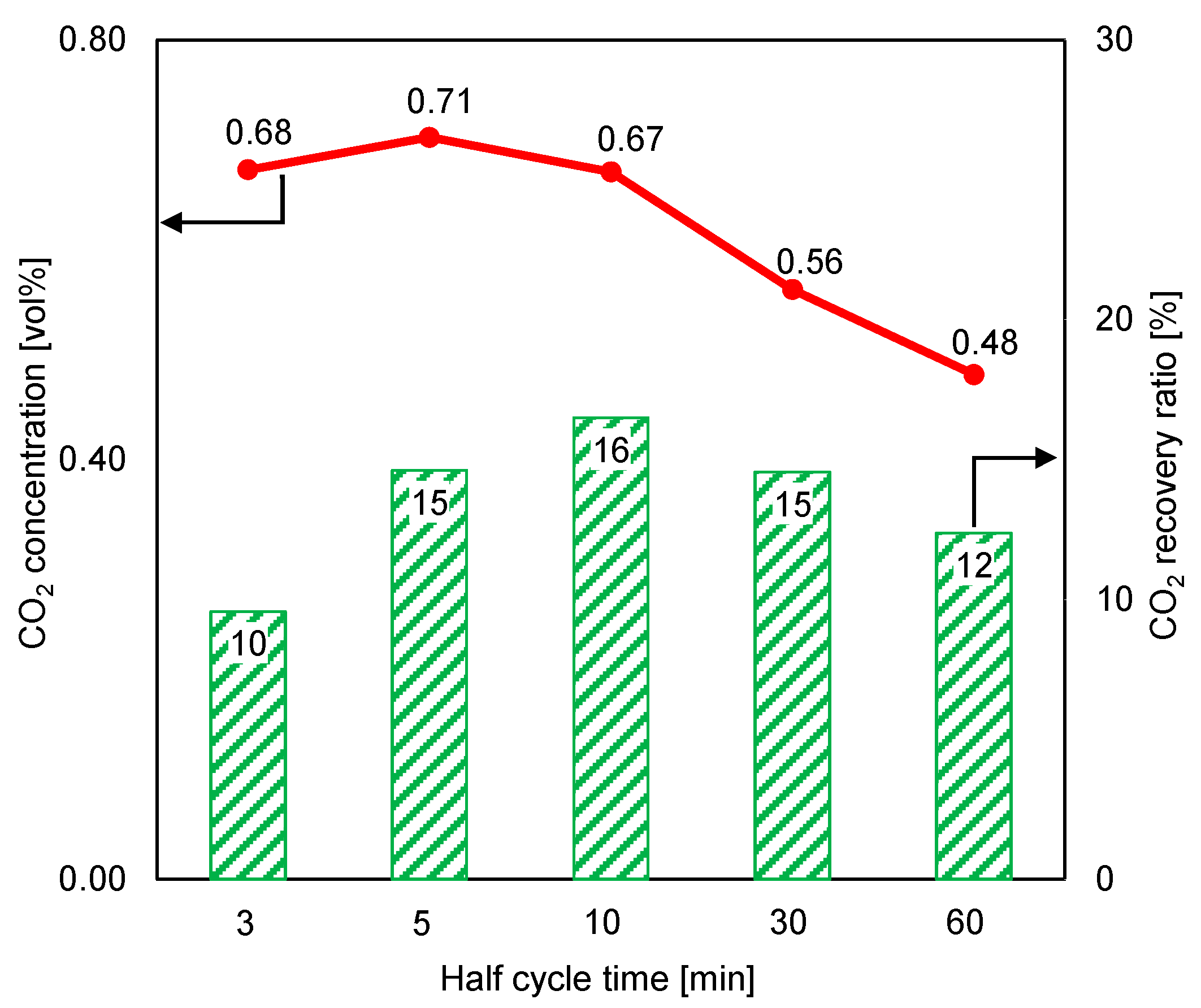 Separations 10 00415 g008 Separations 10 00415 g008