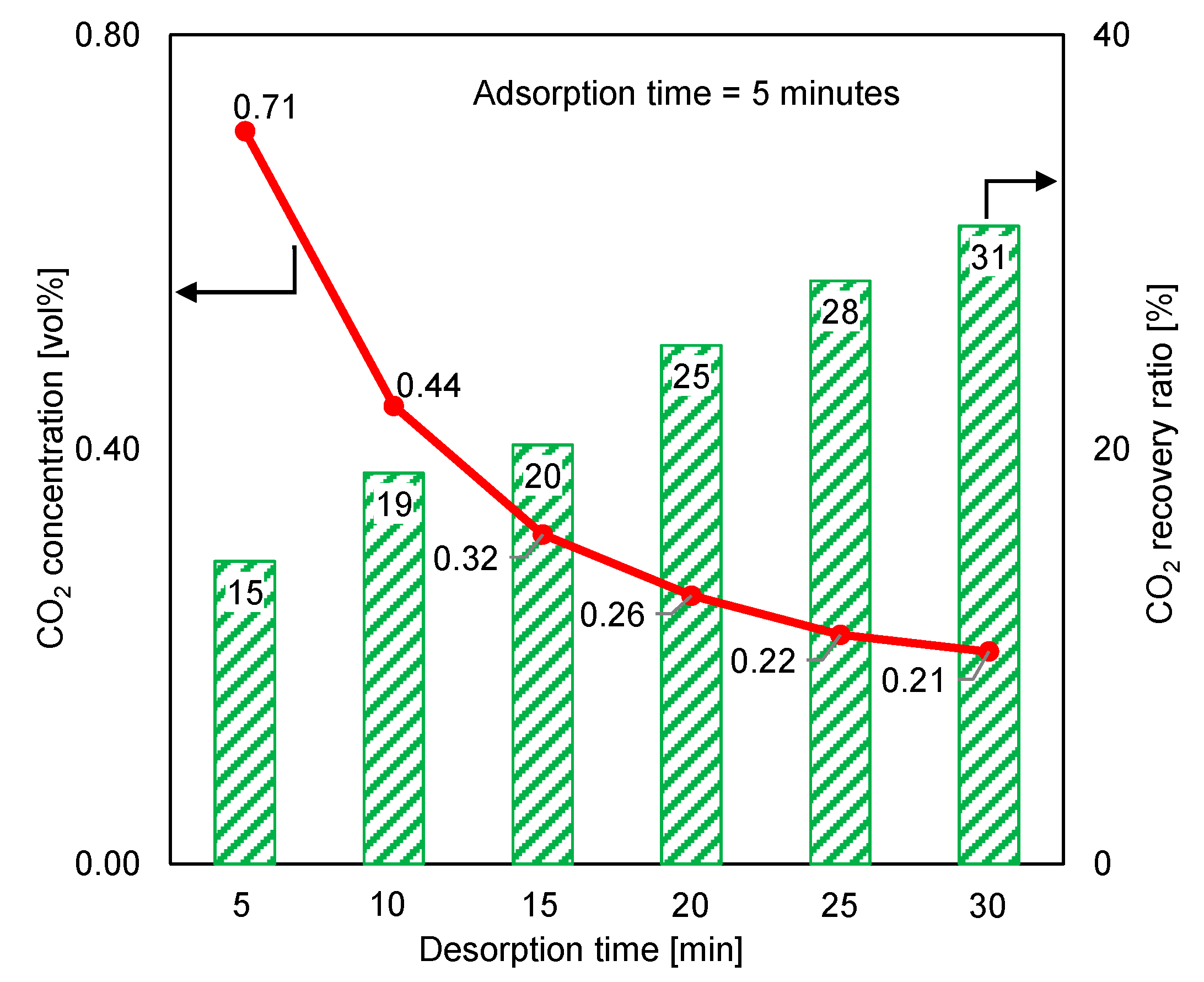 Separations 10 00415 g011 Separations 10 00415 g011