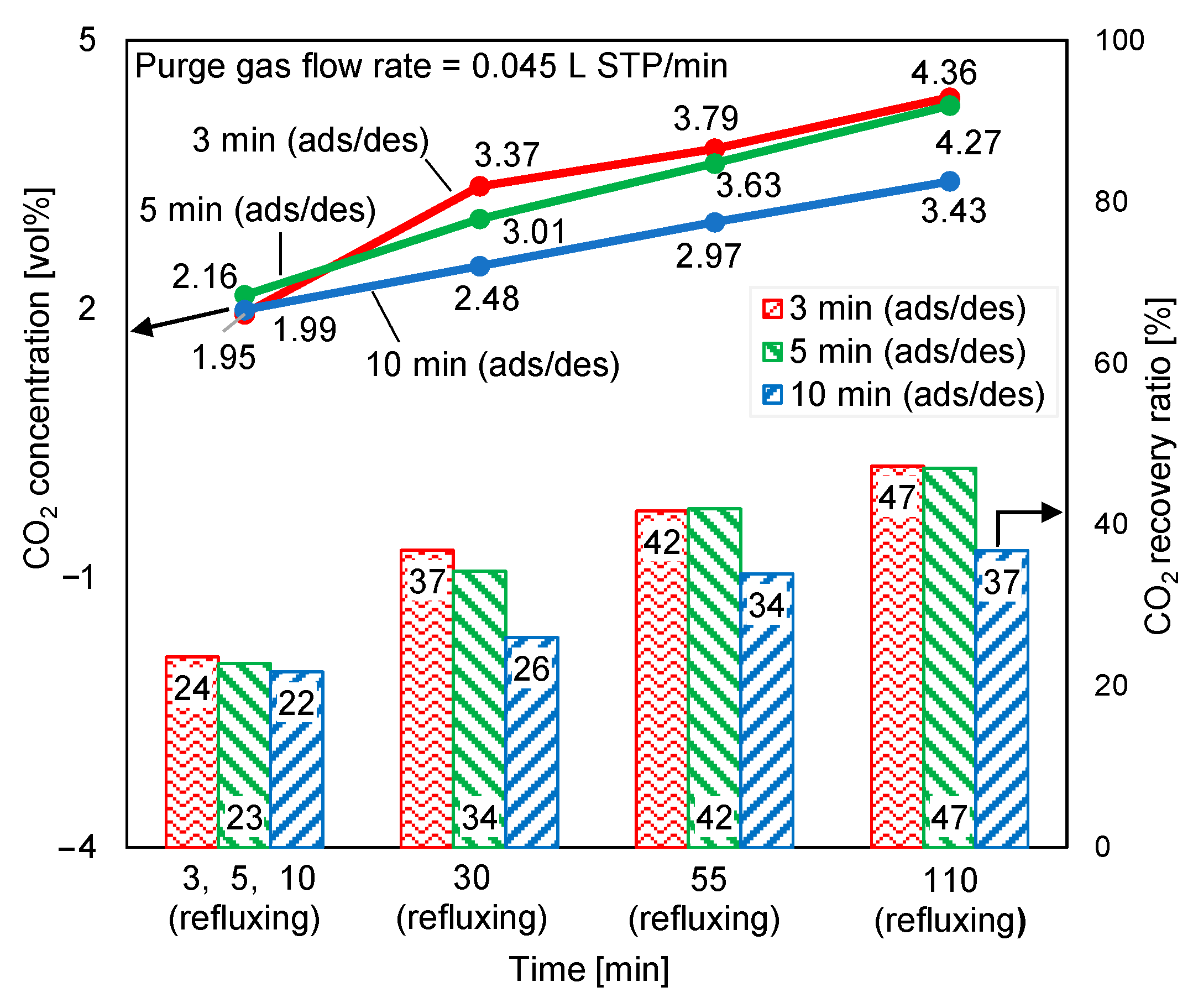 Separations 10 00415 g013 Separations 10 00415 g013