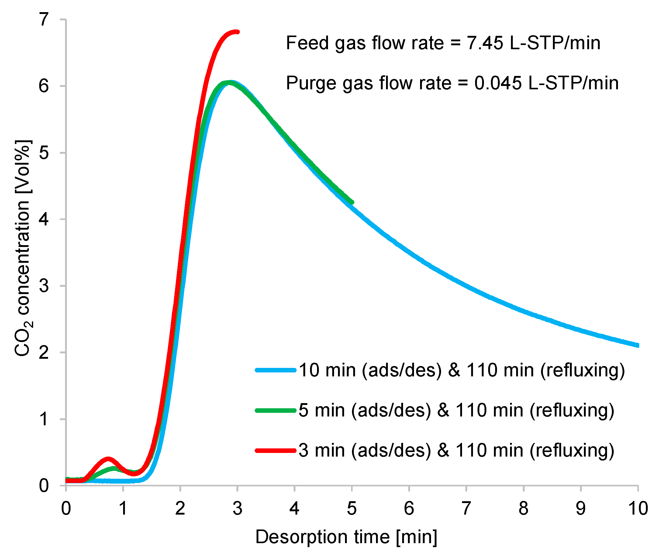 Separations 10 00415 g016 Separations 10 00415 g016