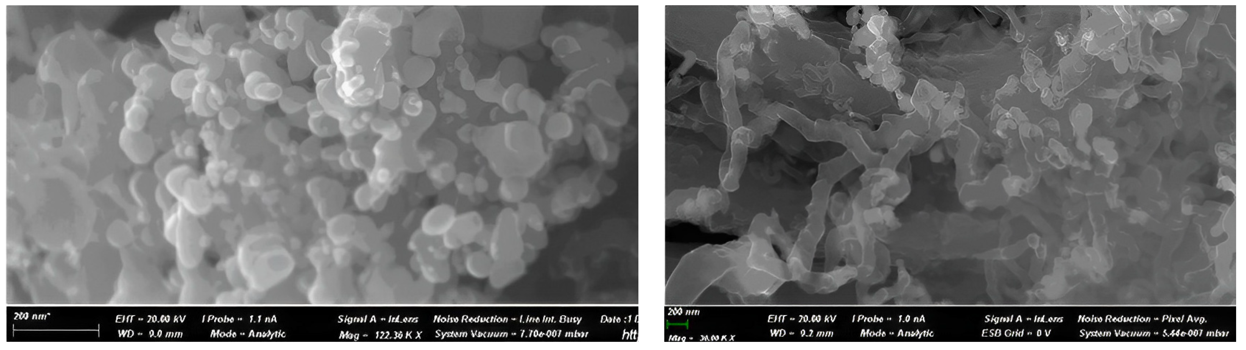 Separations 10 00416 g001 Separations 10 00416 g001