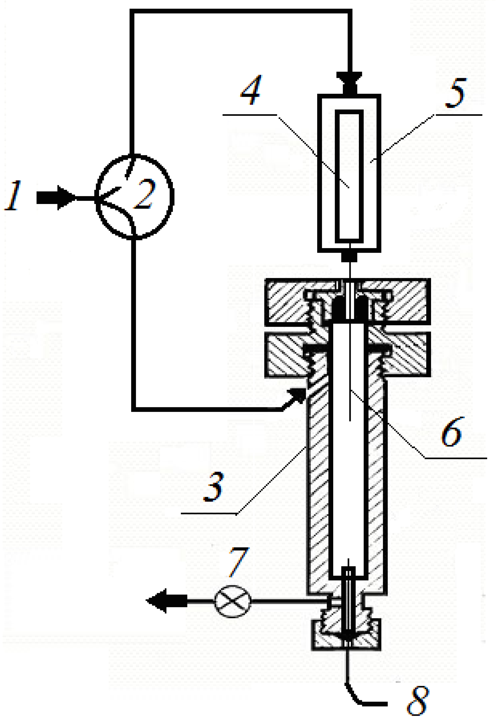 Separations 10 00416 g007 Separations 10 00416 g007