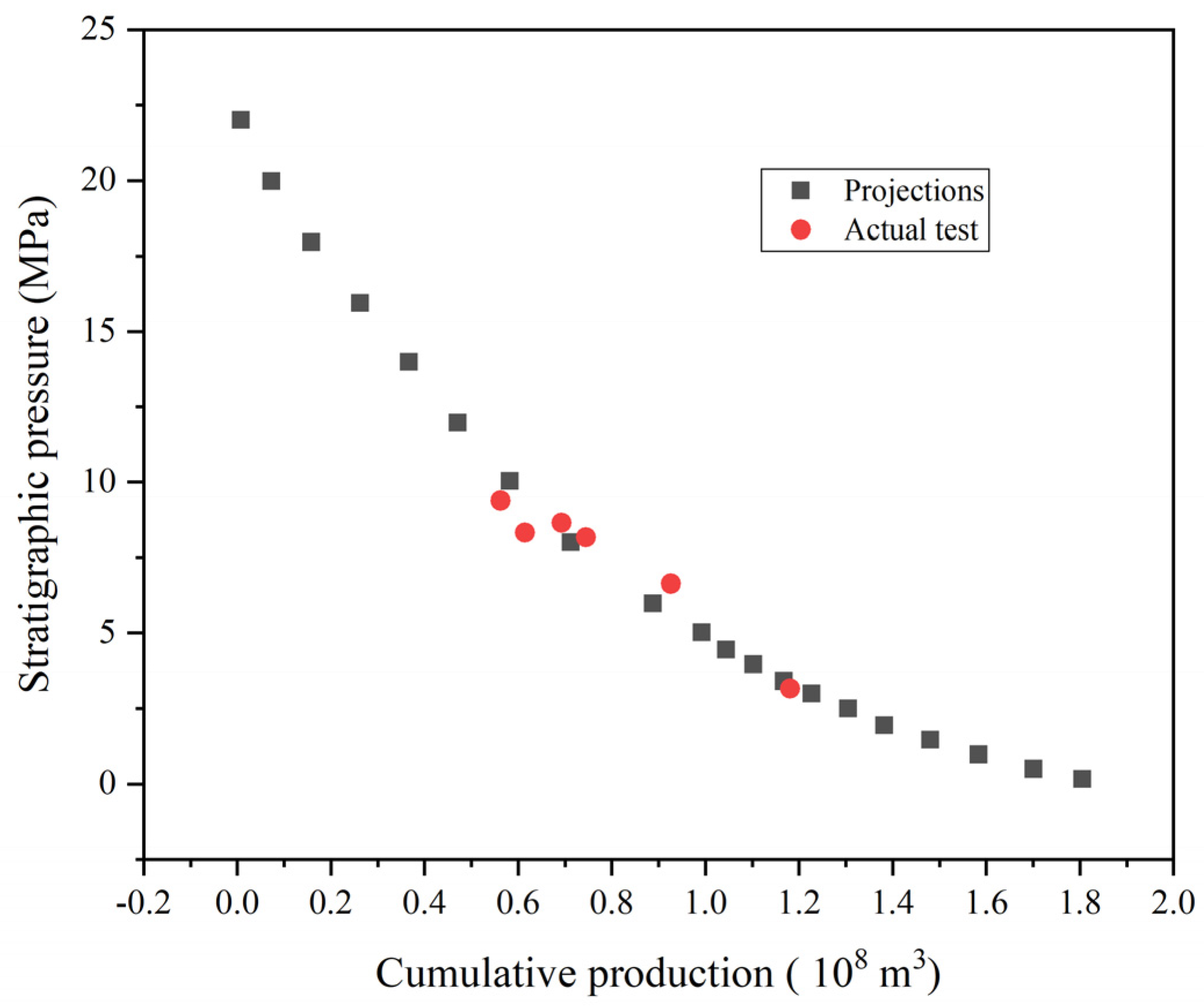 Separations 10 00432 g004