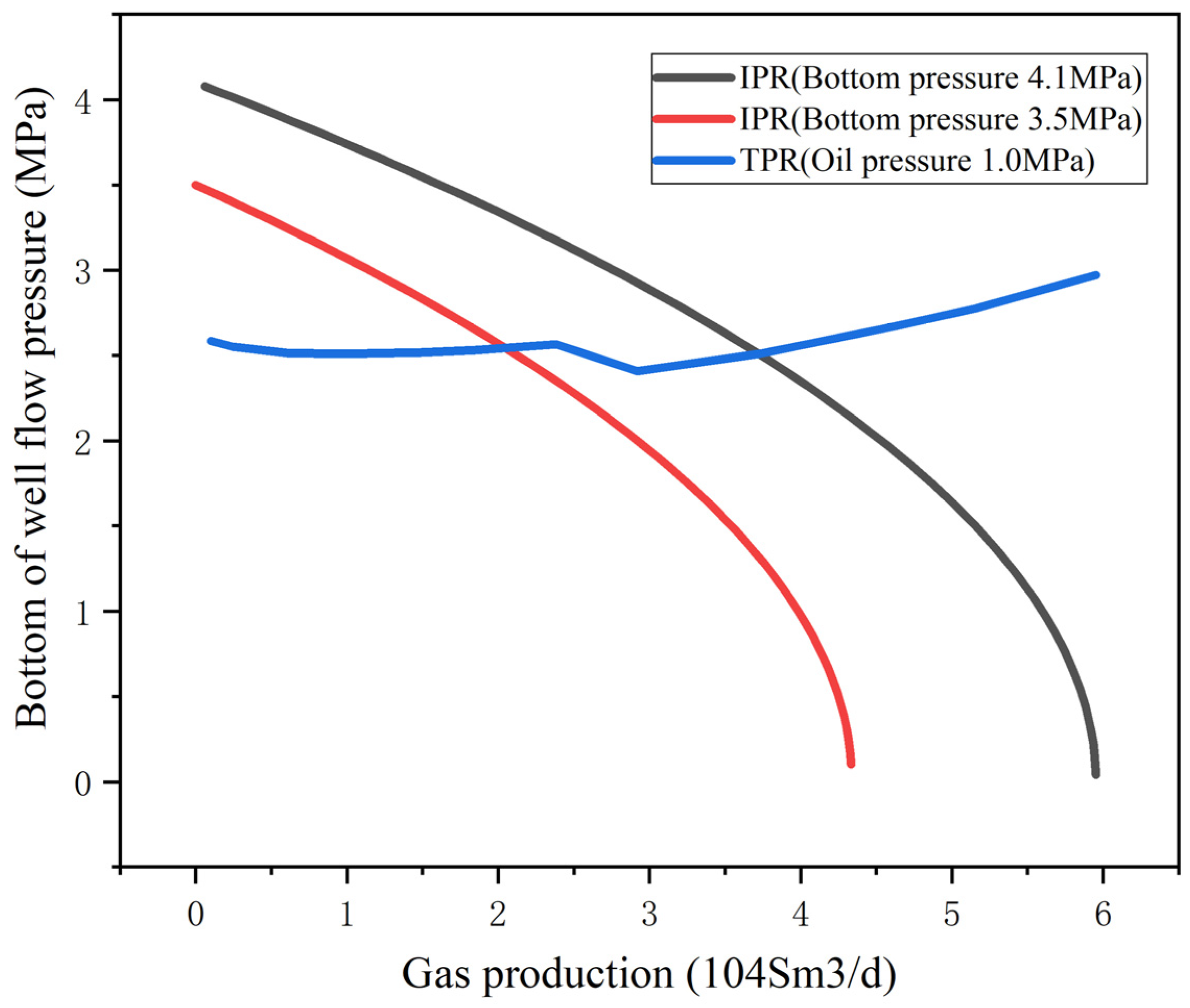 Separations 10 00432 g007