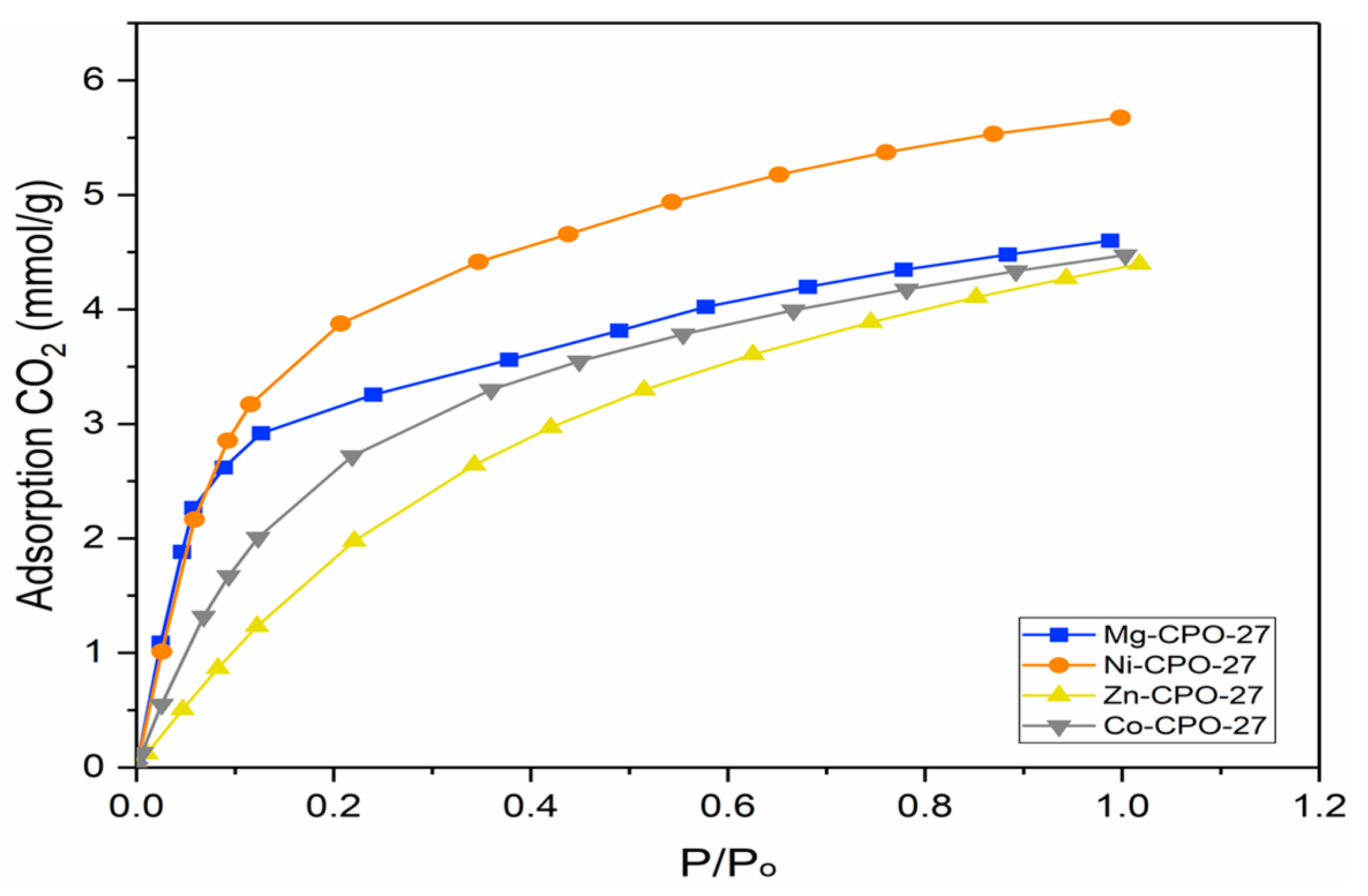 Separations 10 00434 g005 Separations 10 00434 g005