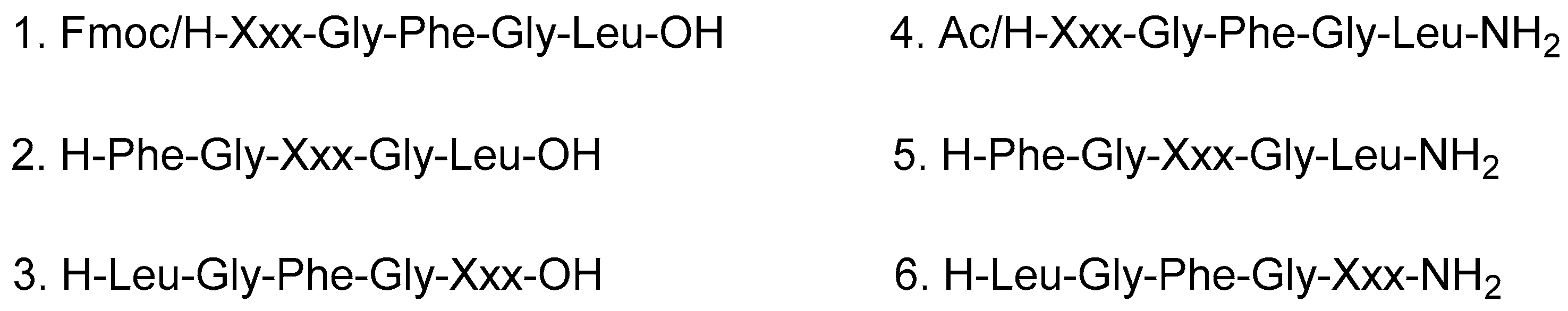 Separations 10 00456 g001