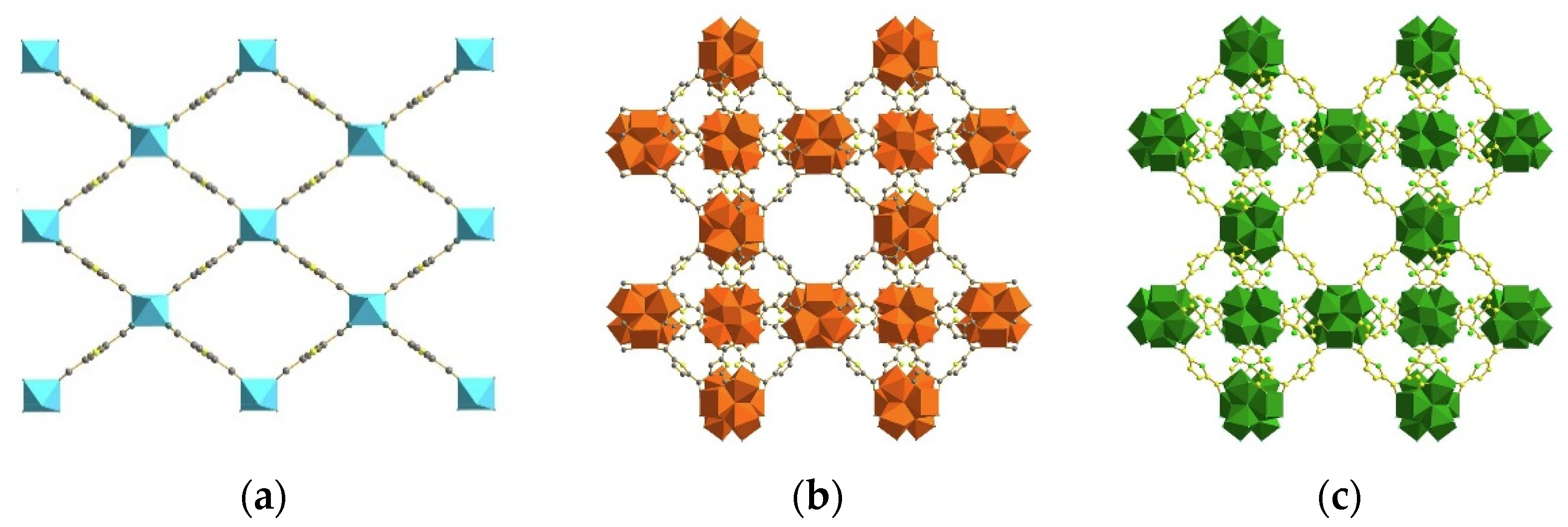 Separations 10 00467 g009