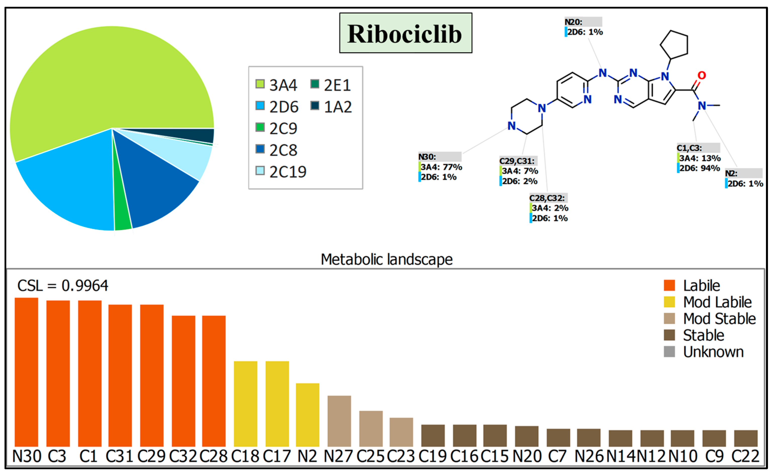 Separations 10 00472 g007