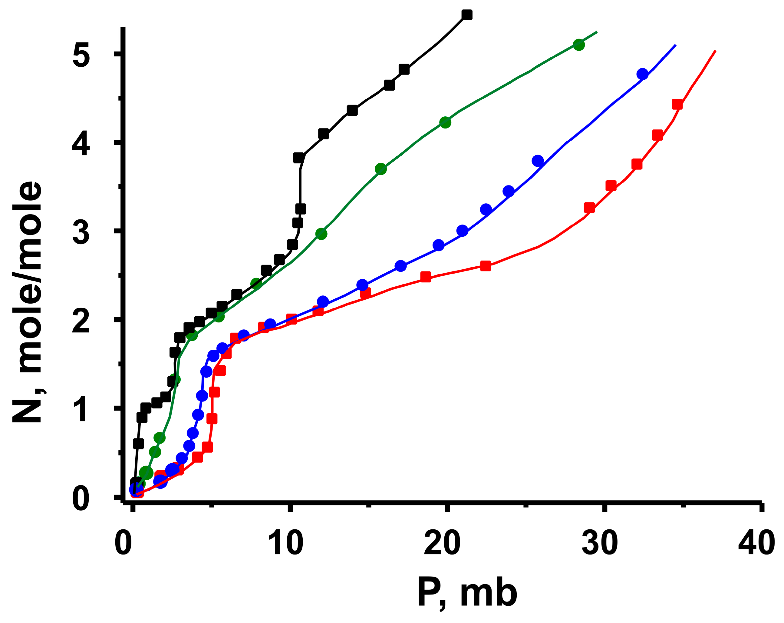 Separations 10 00473 g005