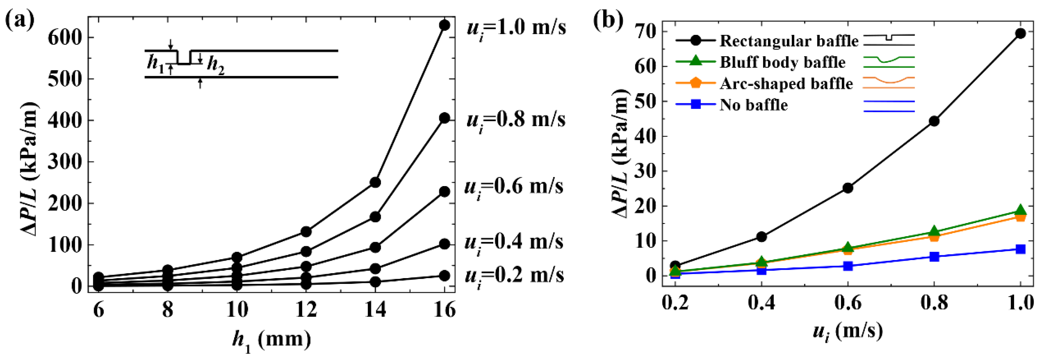 Separations 10 00485 g005