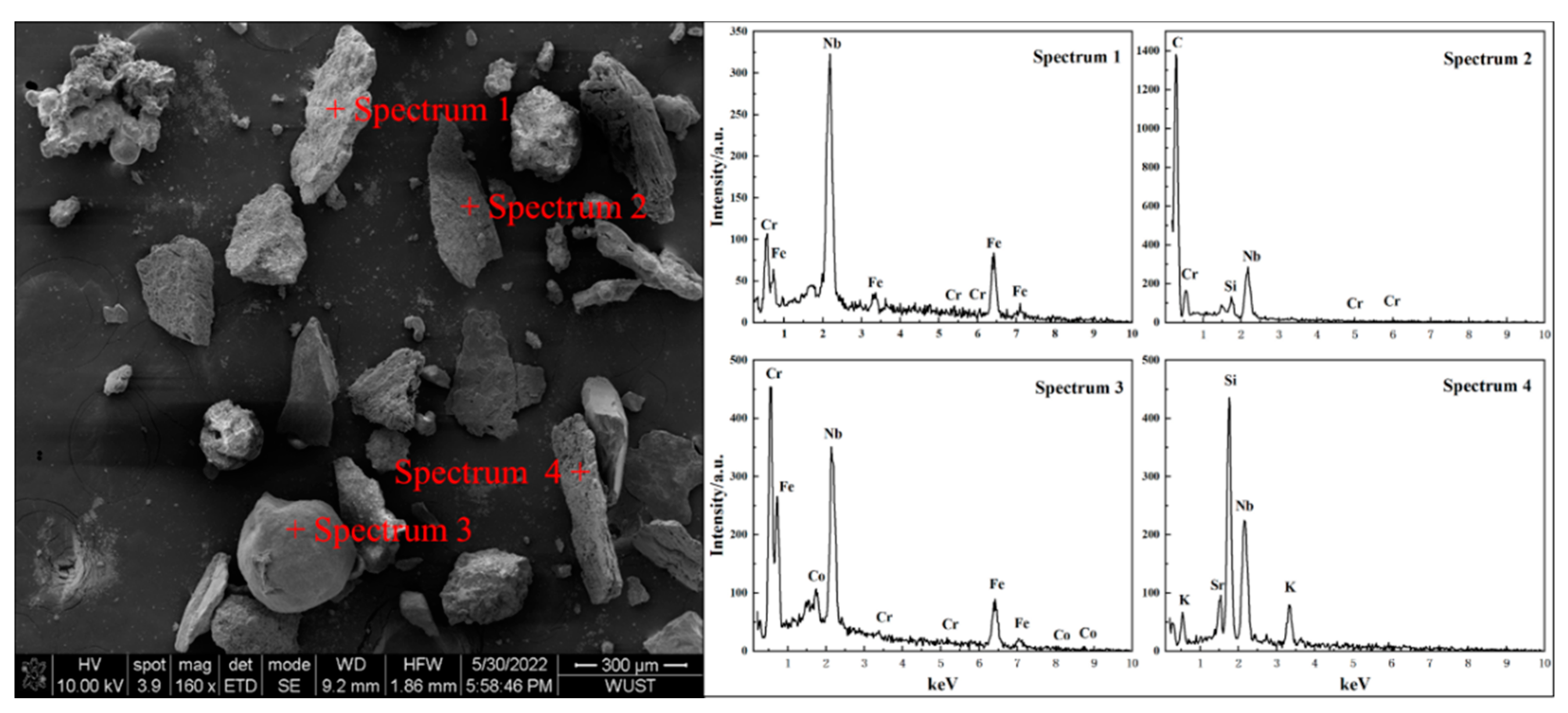 Separations 10 00510 g005