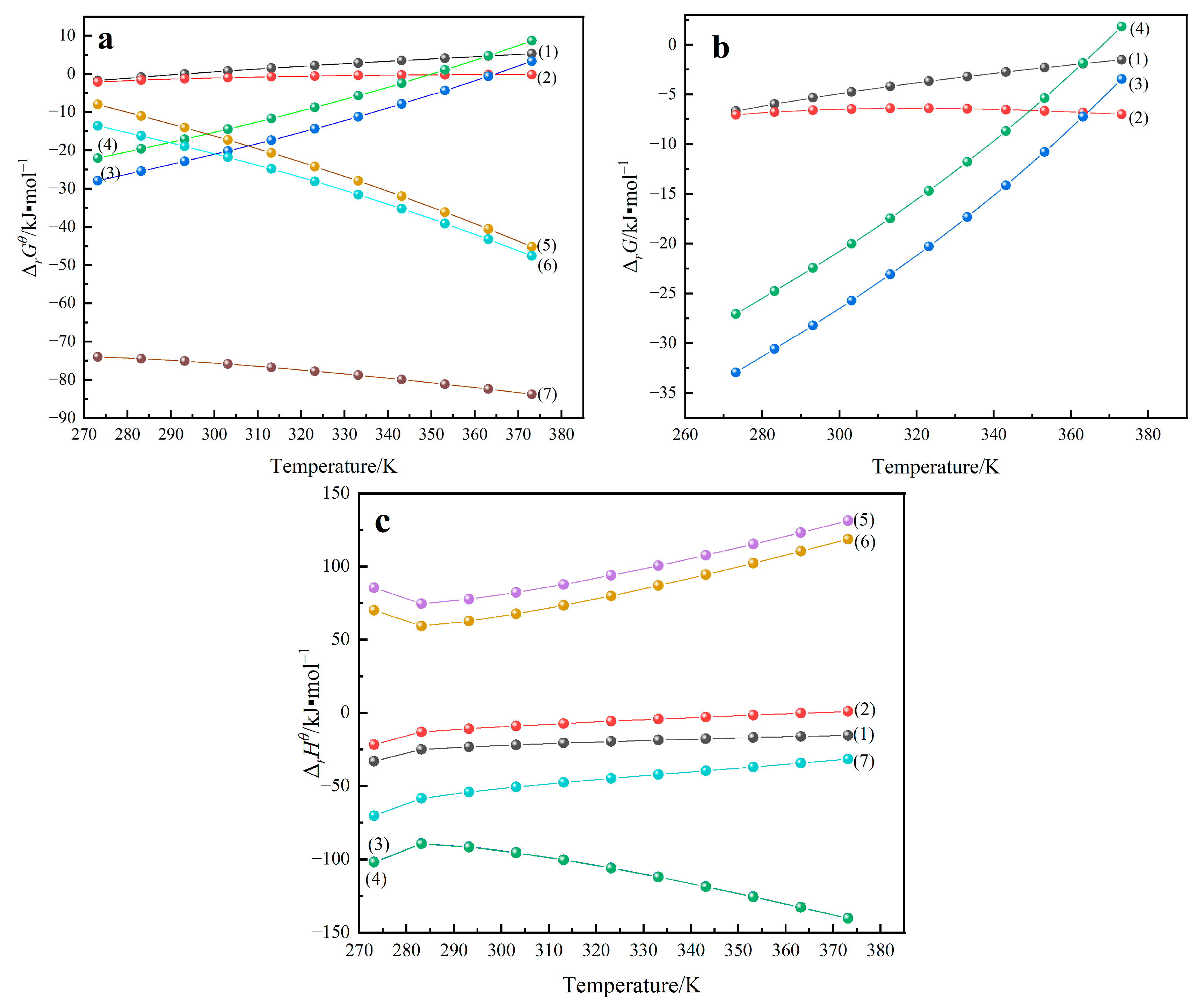 Separations 10 00510 g007