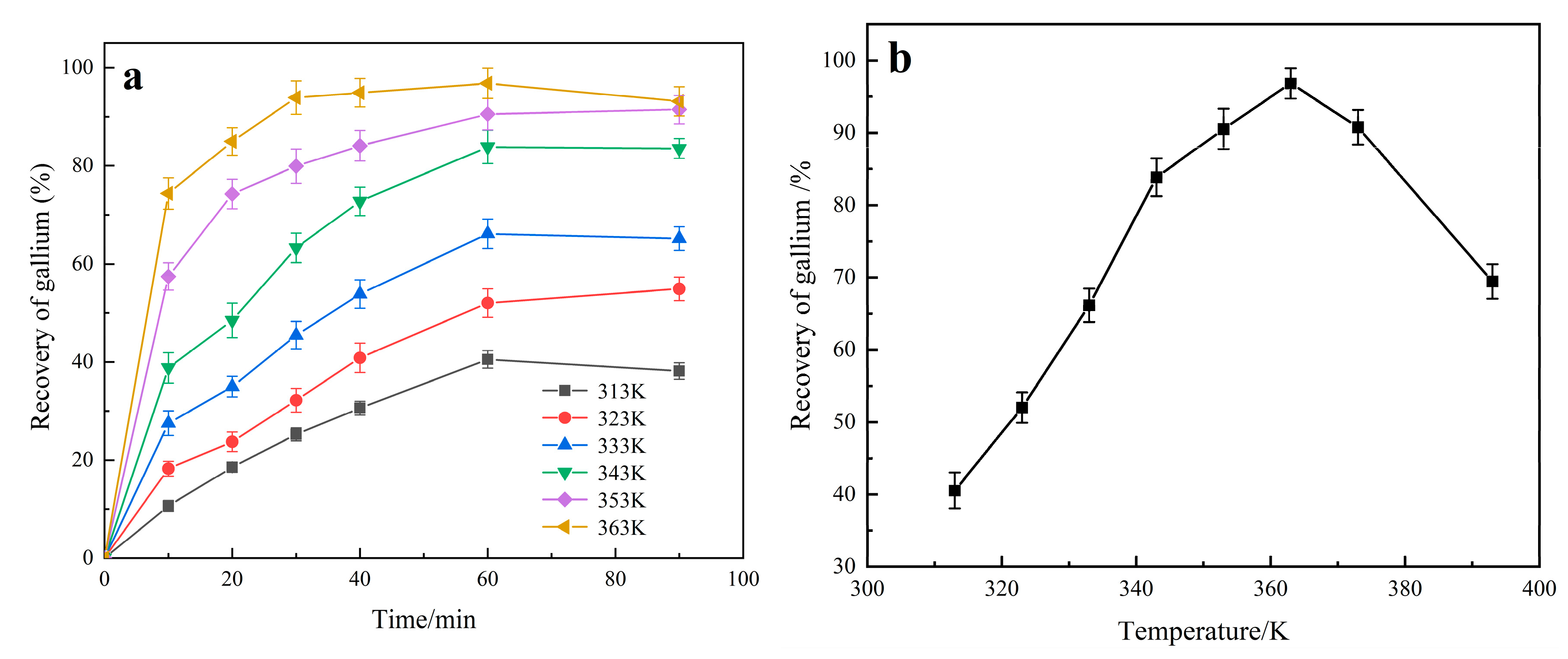 Separations 10 00510 g011