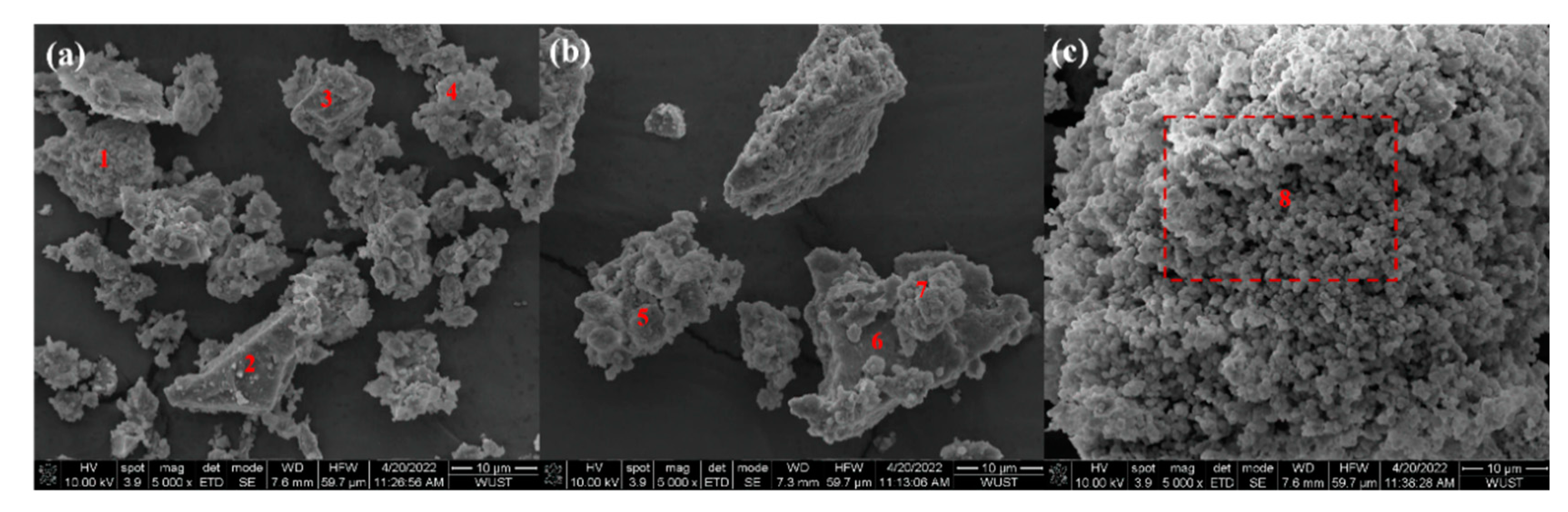 Separations 10 00510 g014