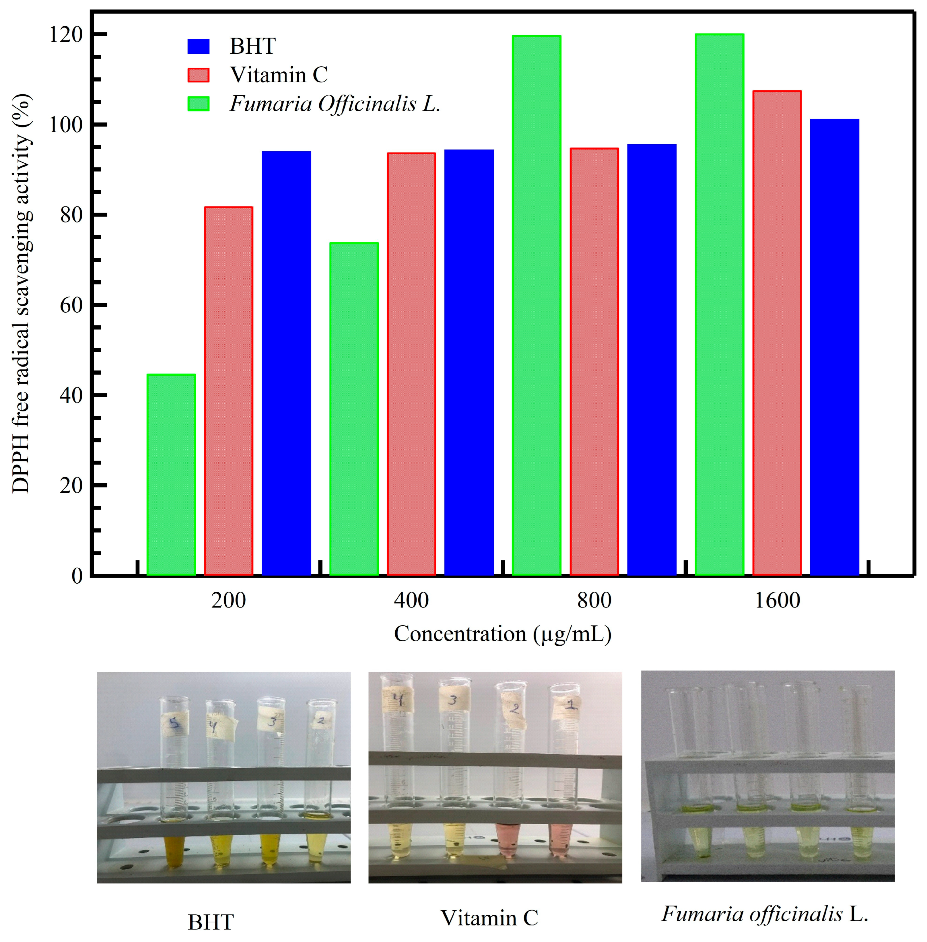 Separations 10 00518 g005