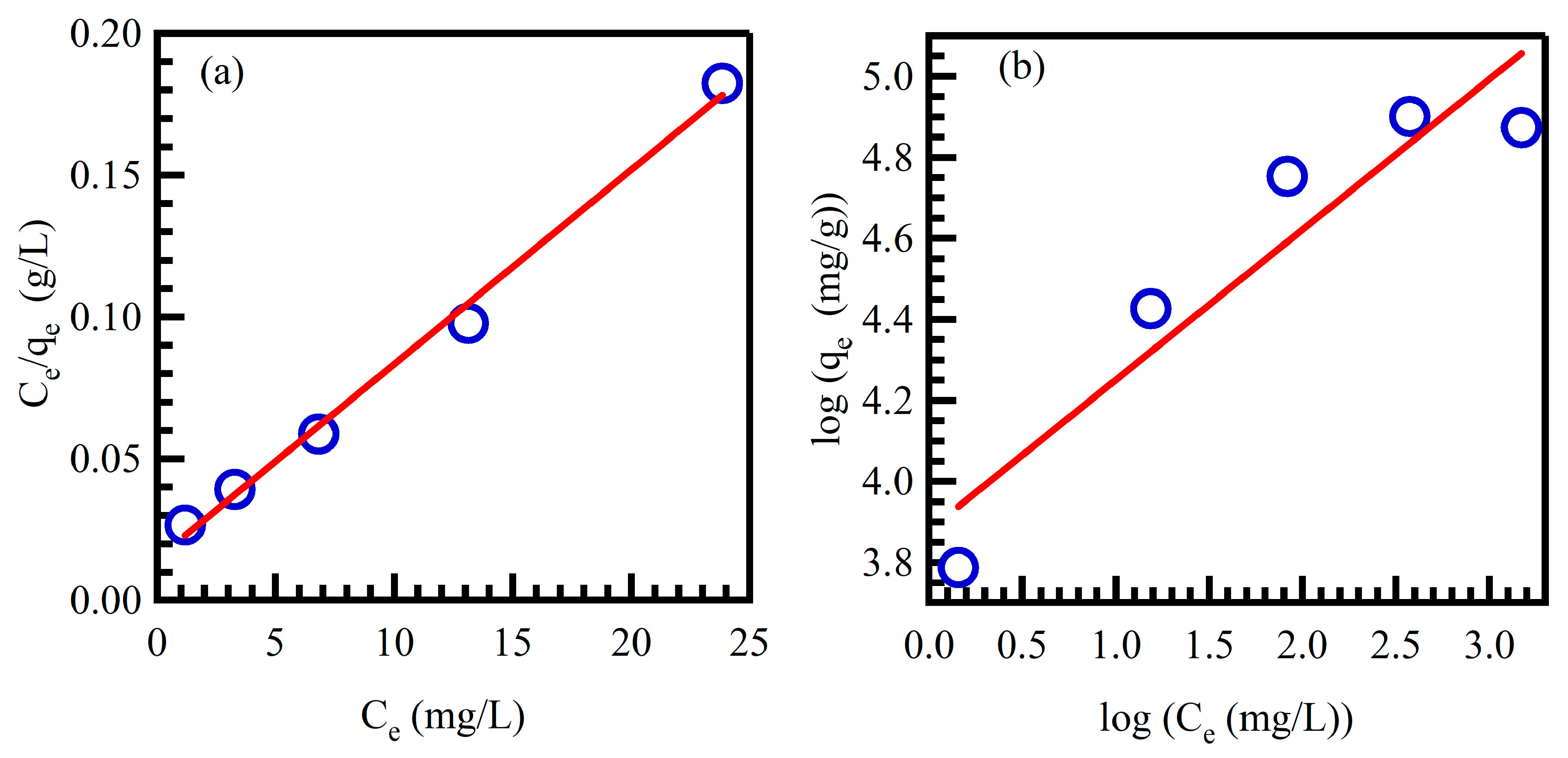 Separations 10 00518 g010