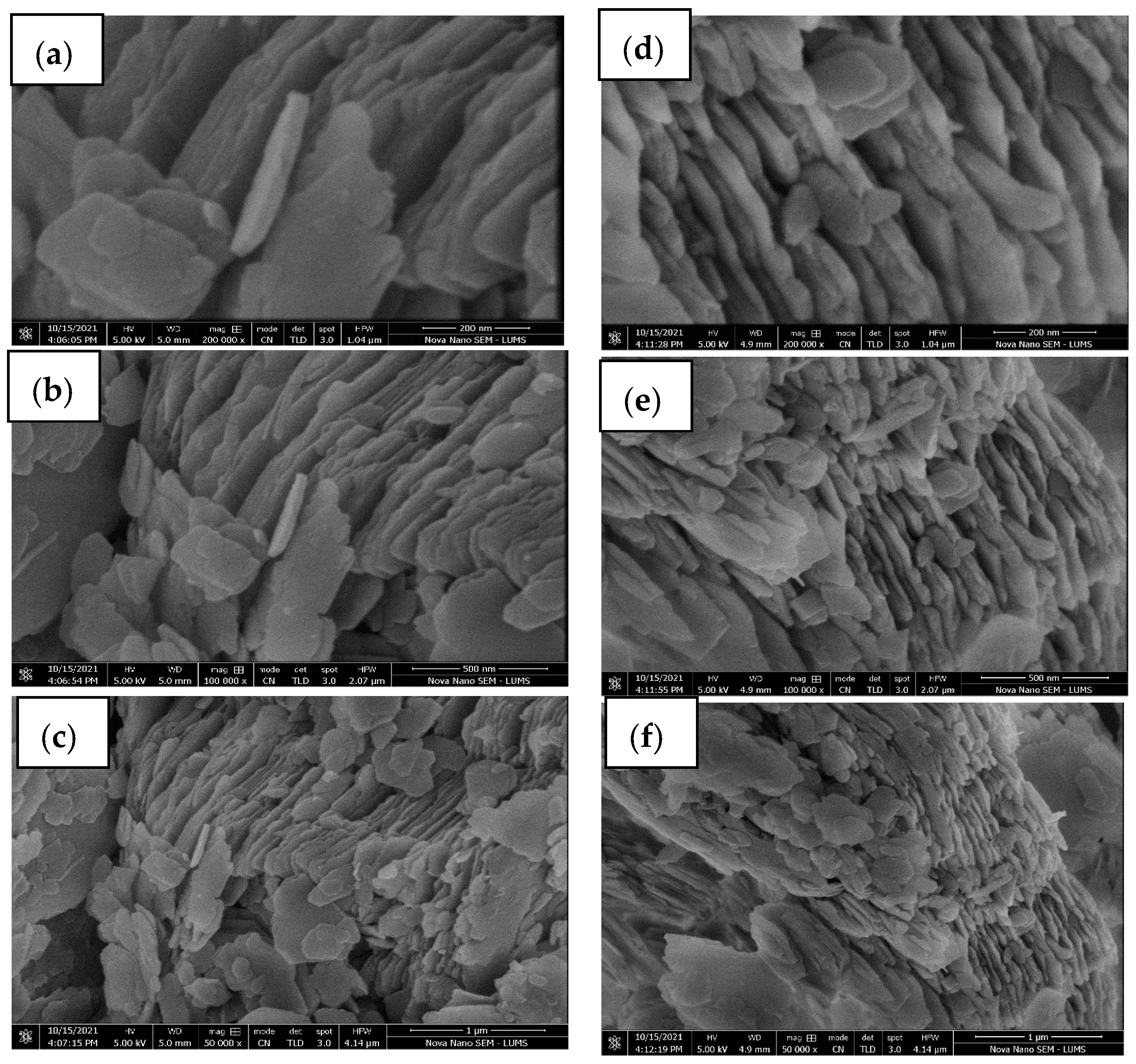 Separations 10 00538 g004