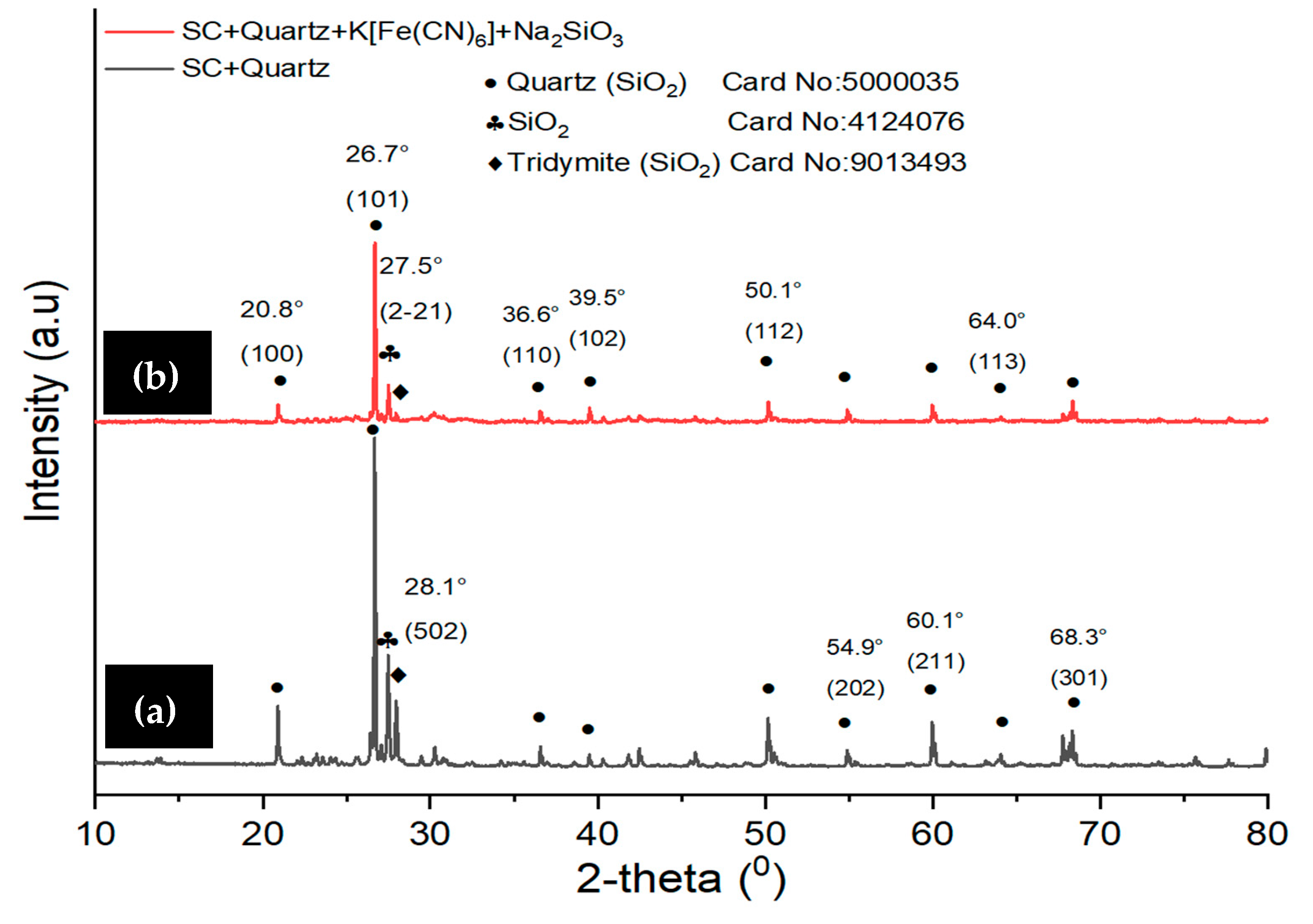 Separations 10 00538 g005