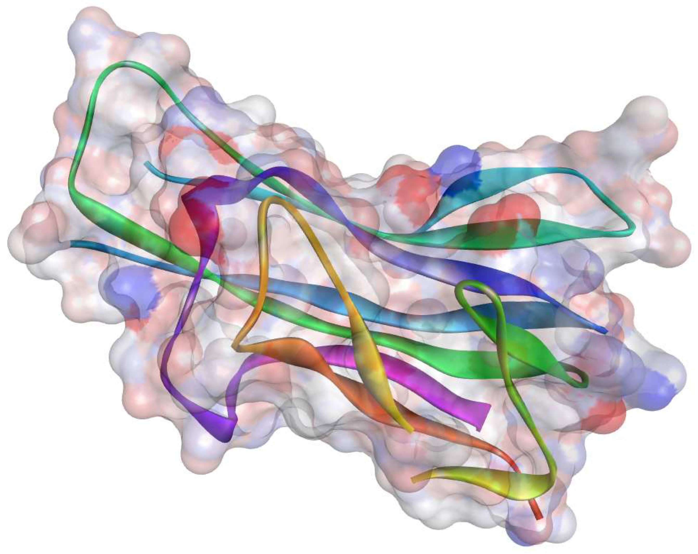 Separations 10 00552 g001 Separations 10 00552 g001