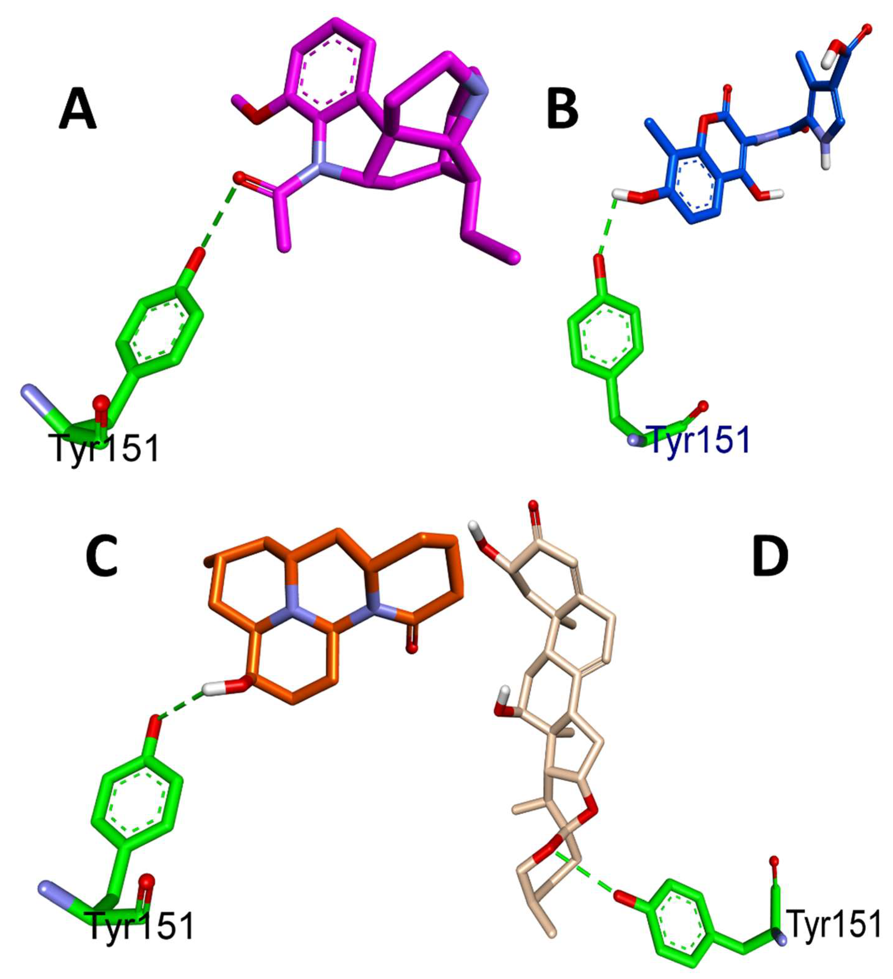 Separations 10 00552 g005 Separations 10 00552 g005