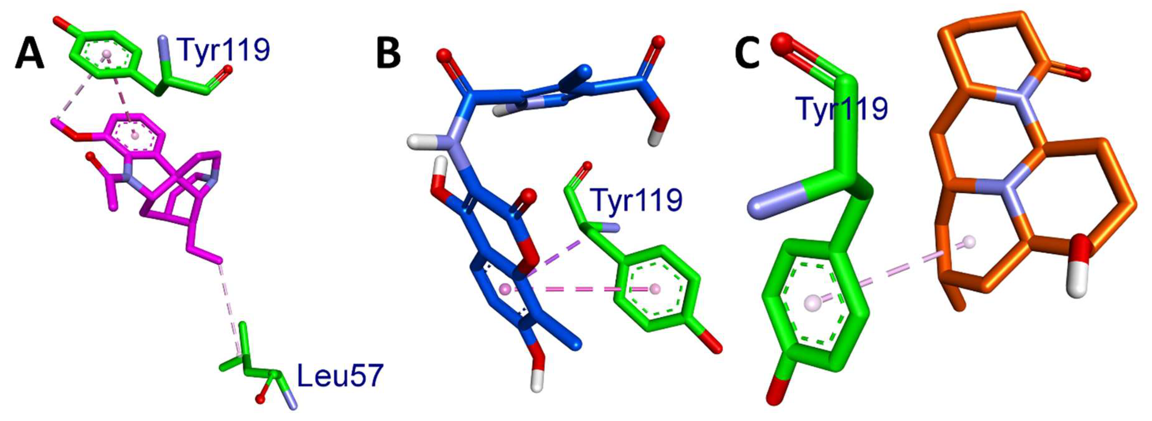 Separations 10 00552 g006 Separations 10 00552 g006