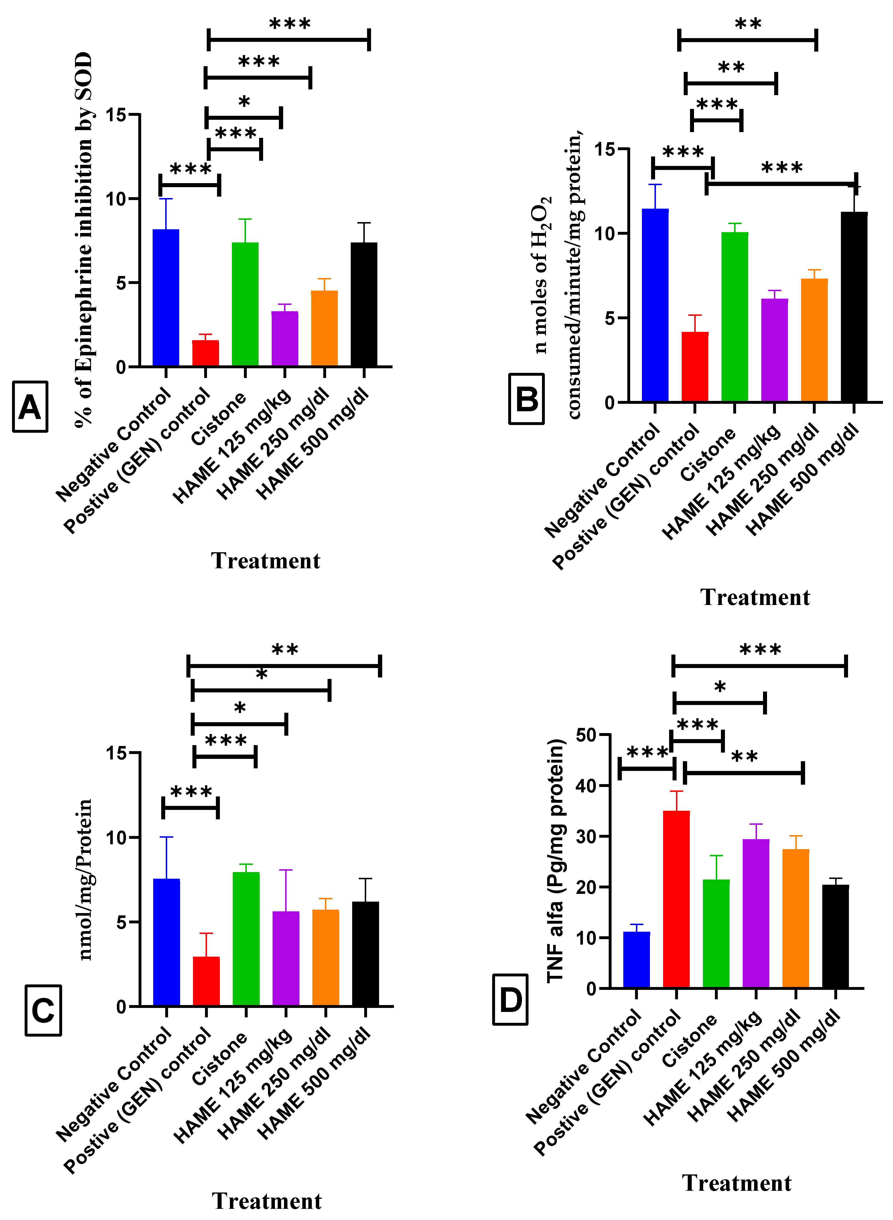 Separations 10 00552 g009 Separations 10 00552 g009