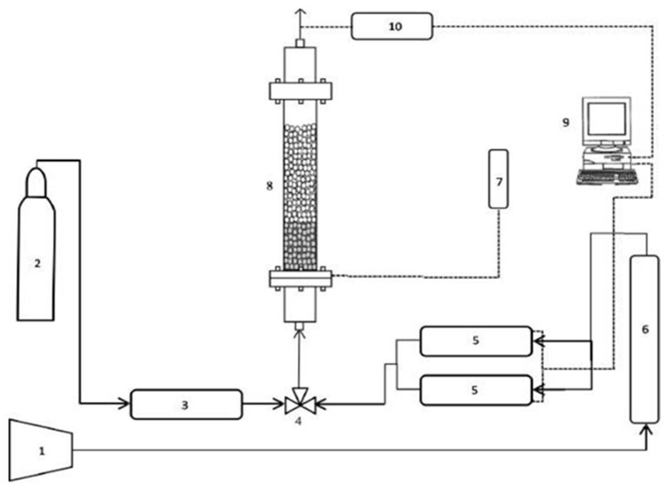 Separations 10 00558 g001