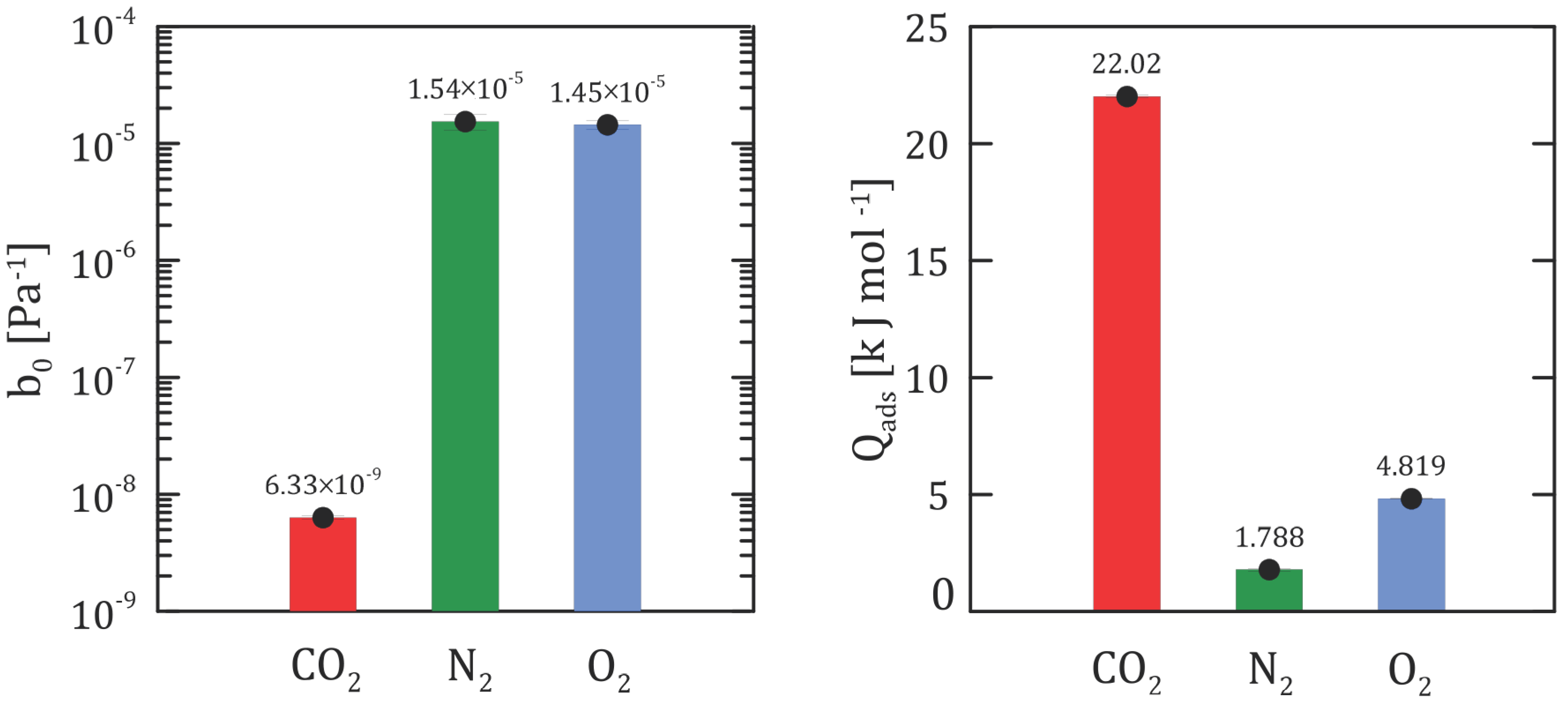 Separations 10 00558 g005b