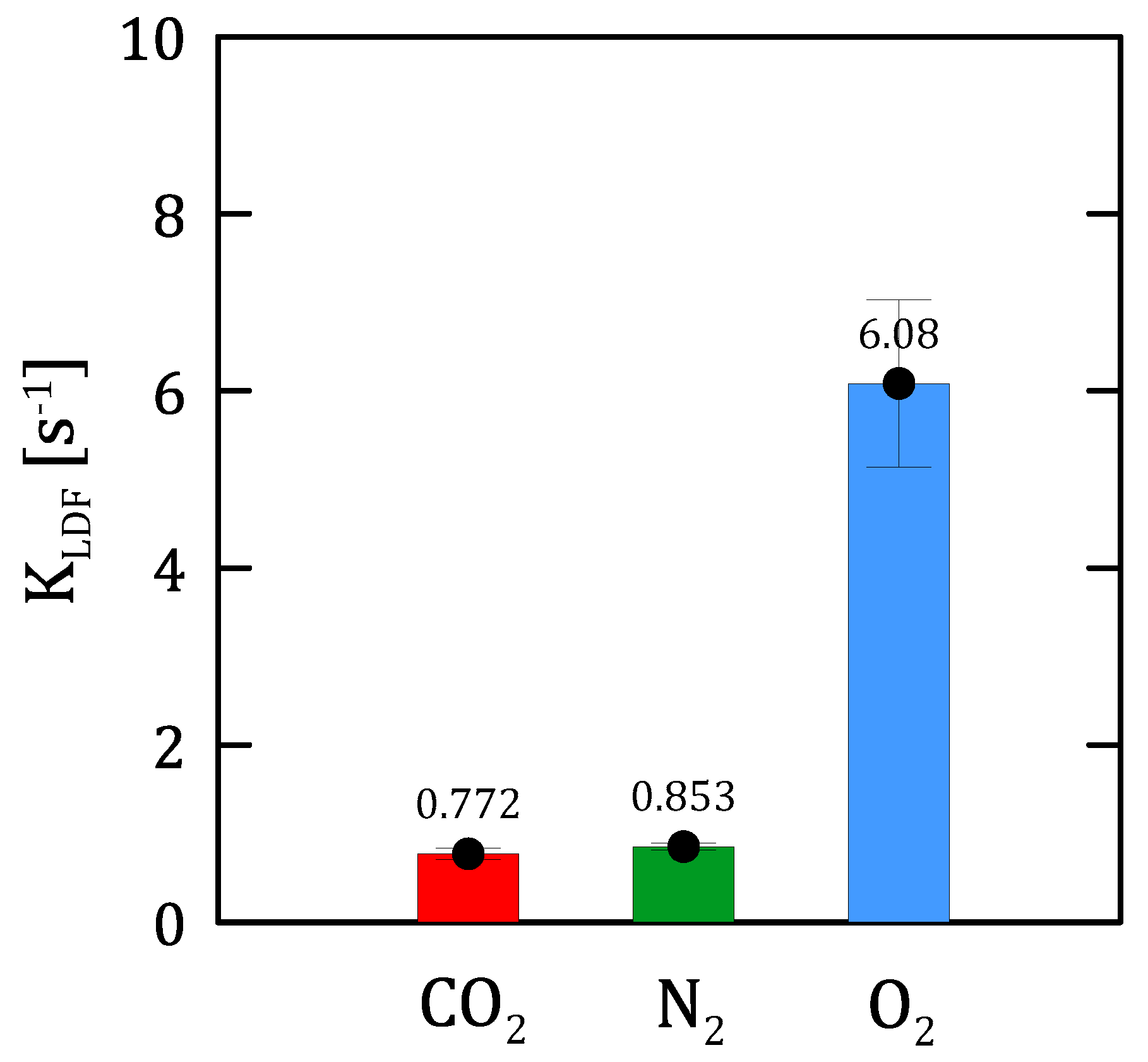 Separations 10 00558 g006