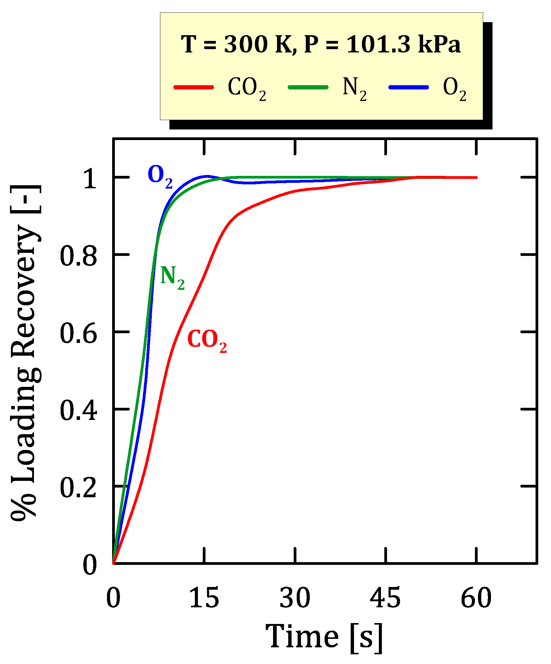 Separations 10 00558 g009