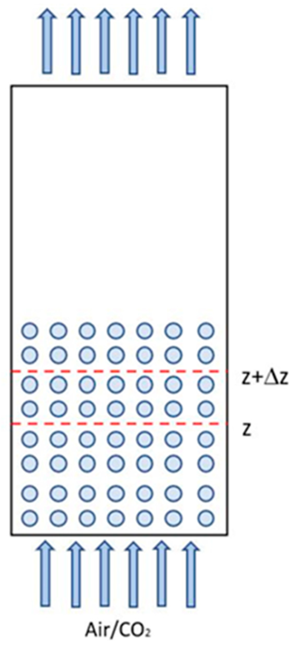 Separations 10 00558 g0a1