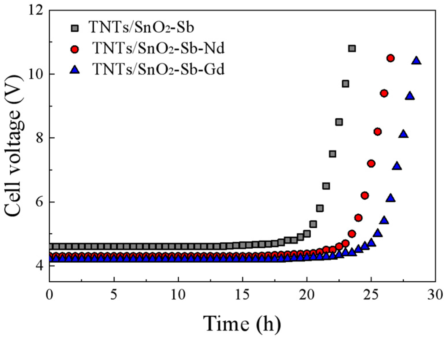 Separations 10 00560 g009