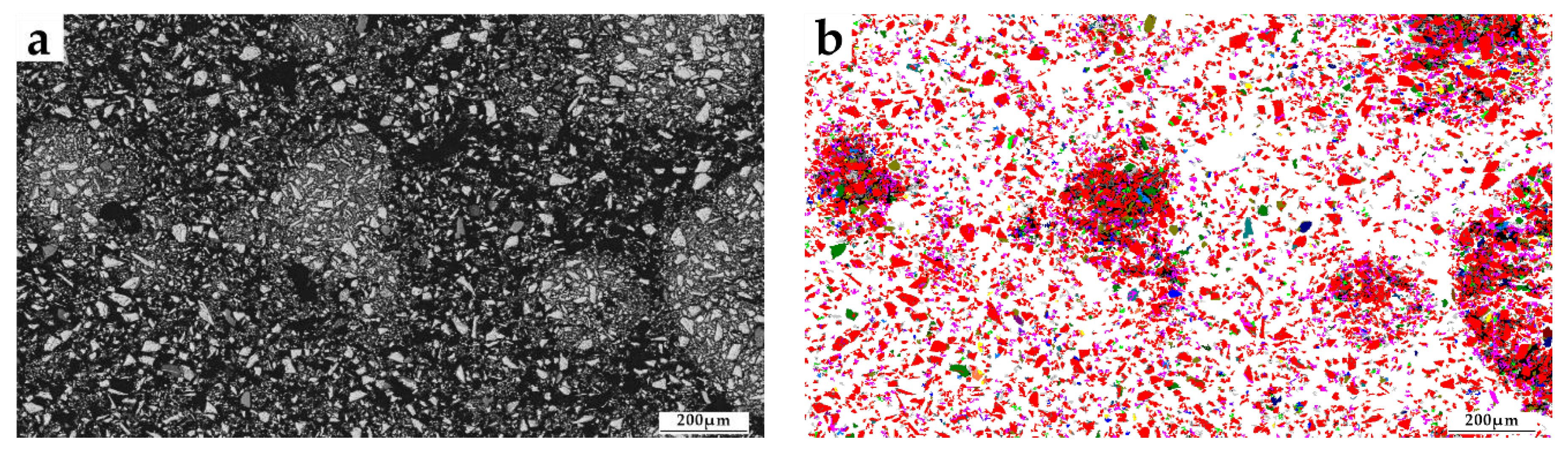 Separations 10 00574 g002
