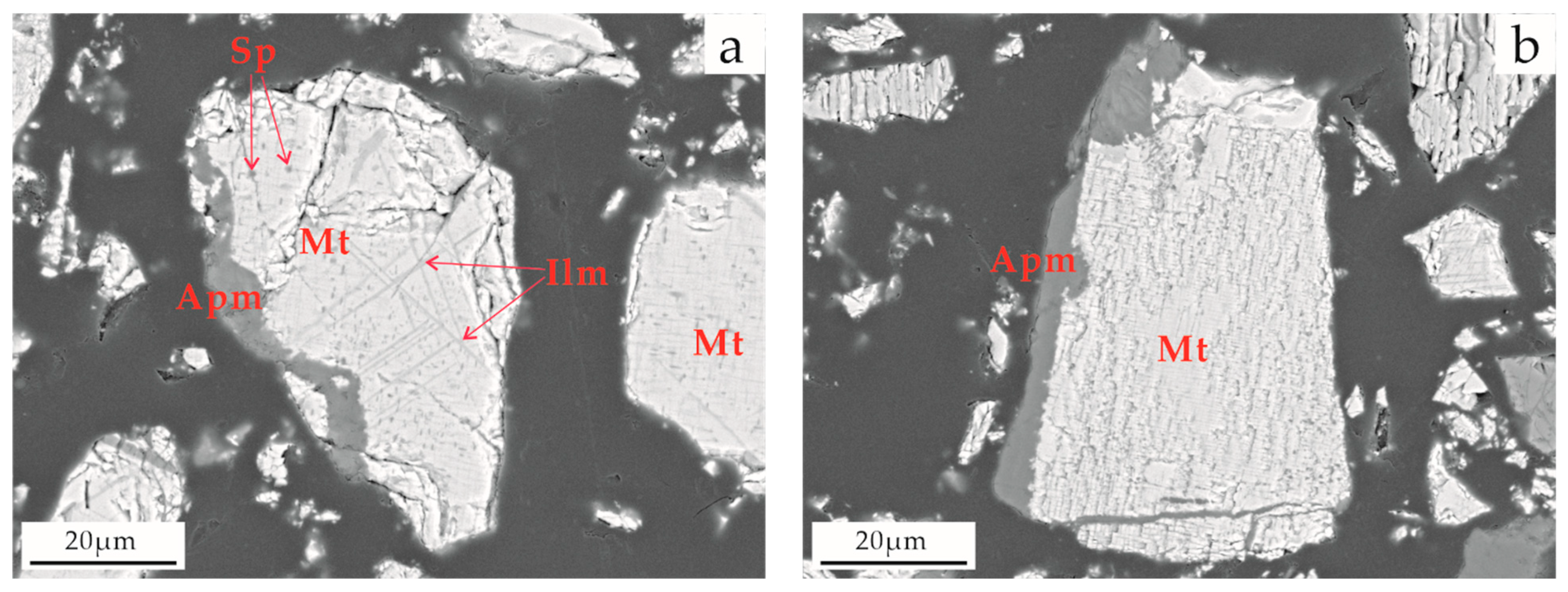 Separations 10 00574 g007a