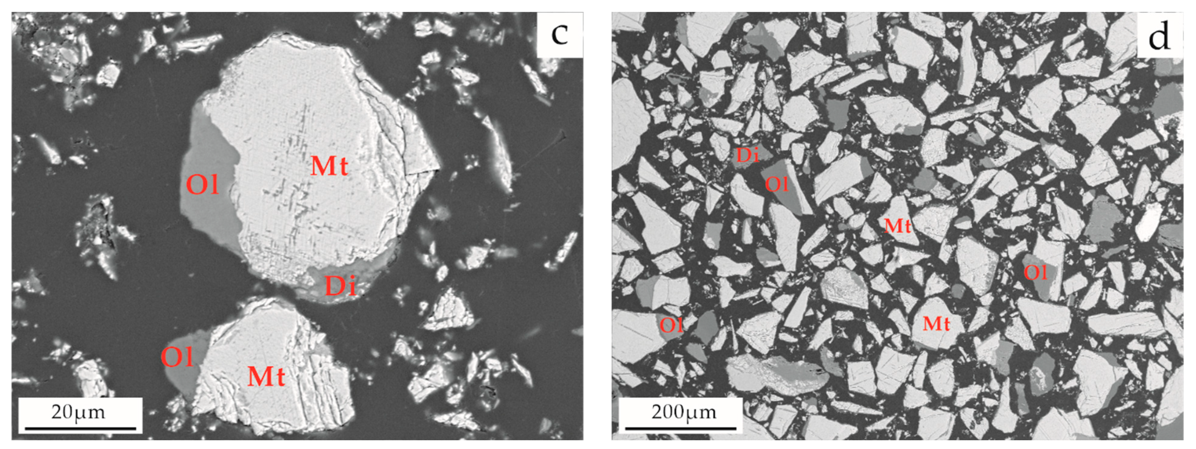 Separations 10 00574 g007b