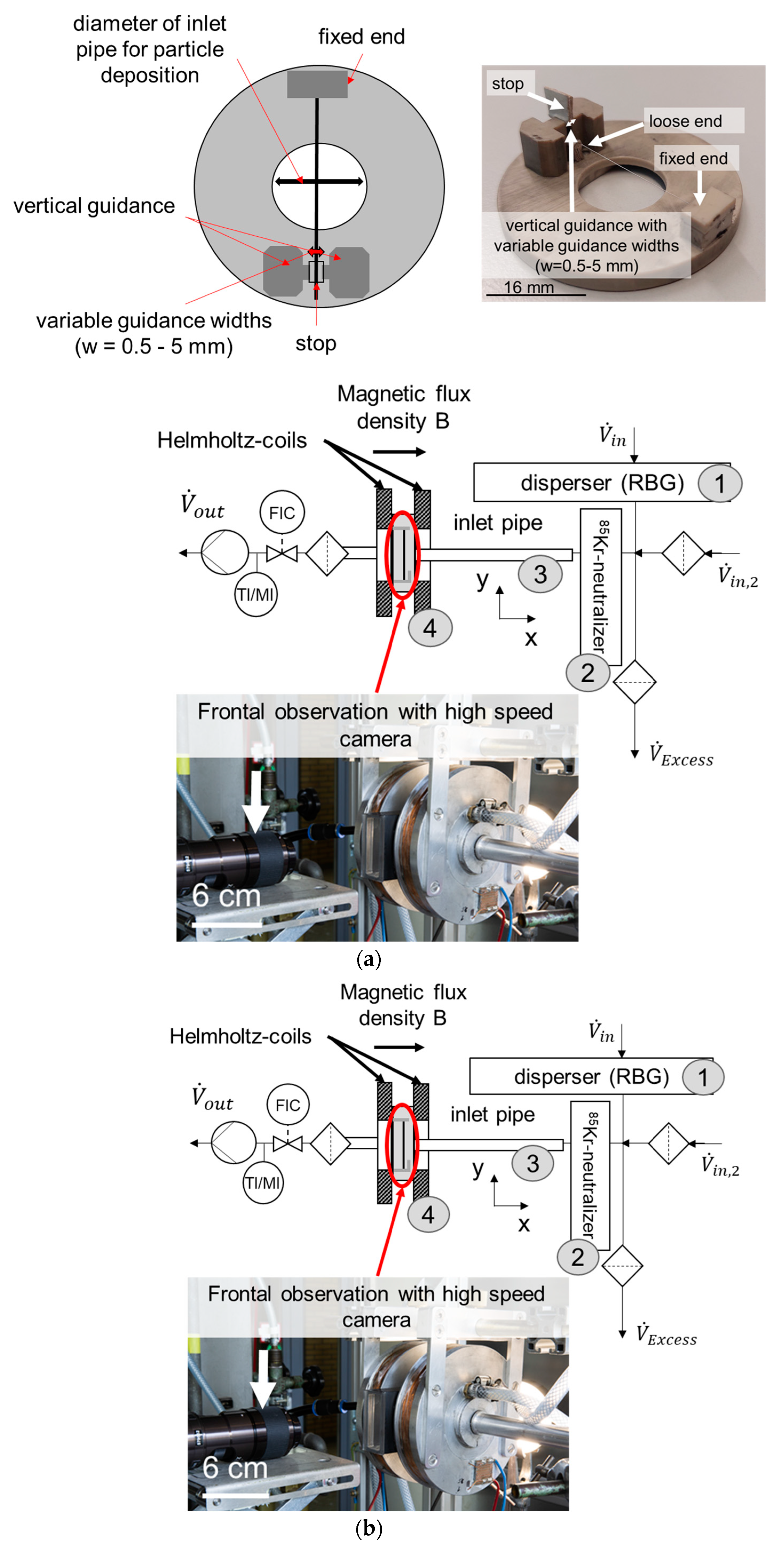 Separations 10 00579 g001