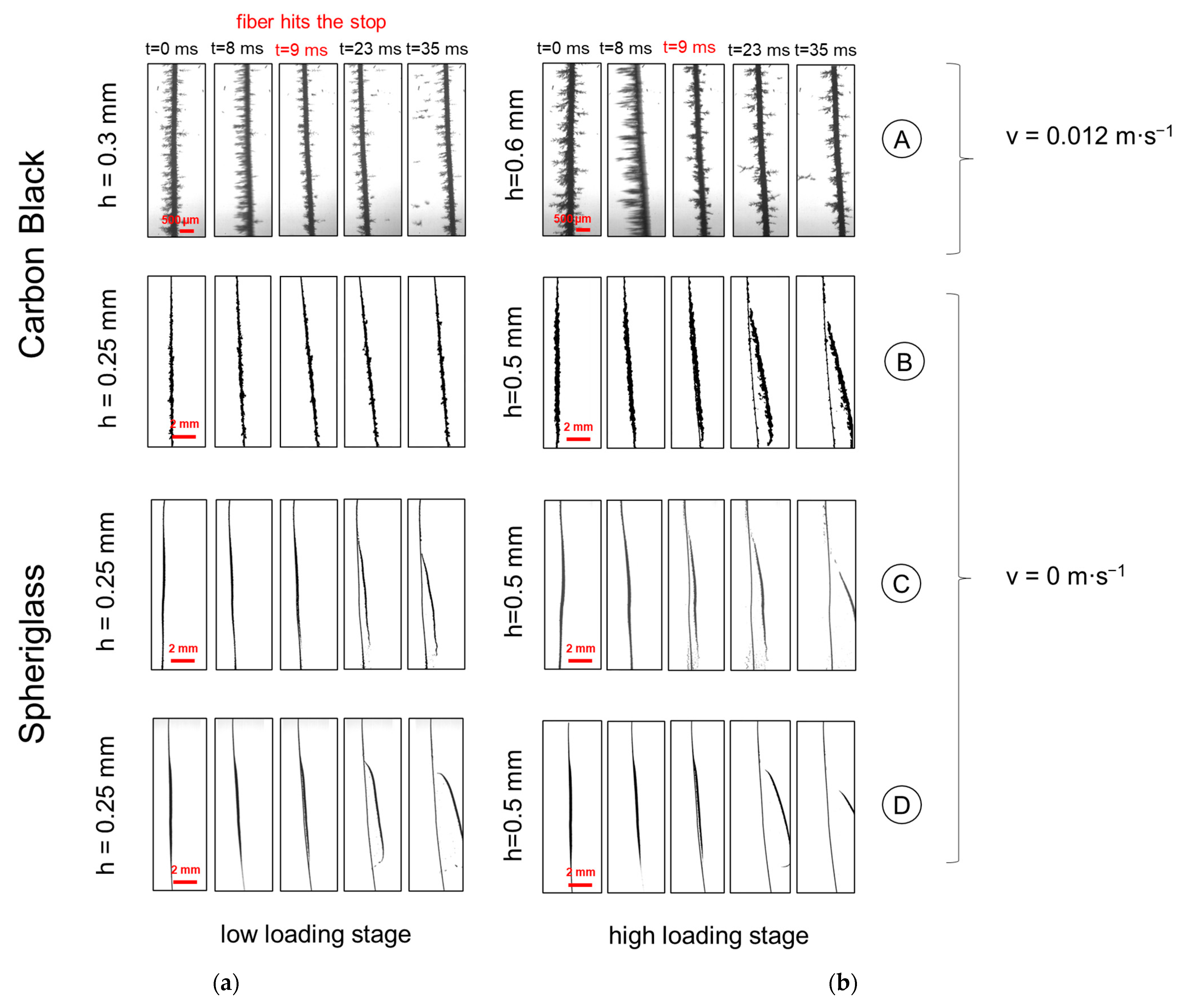 Separations 10 00579 g006
